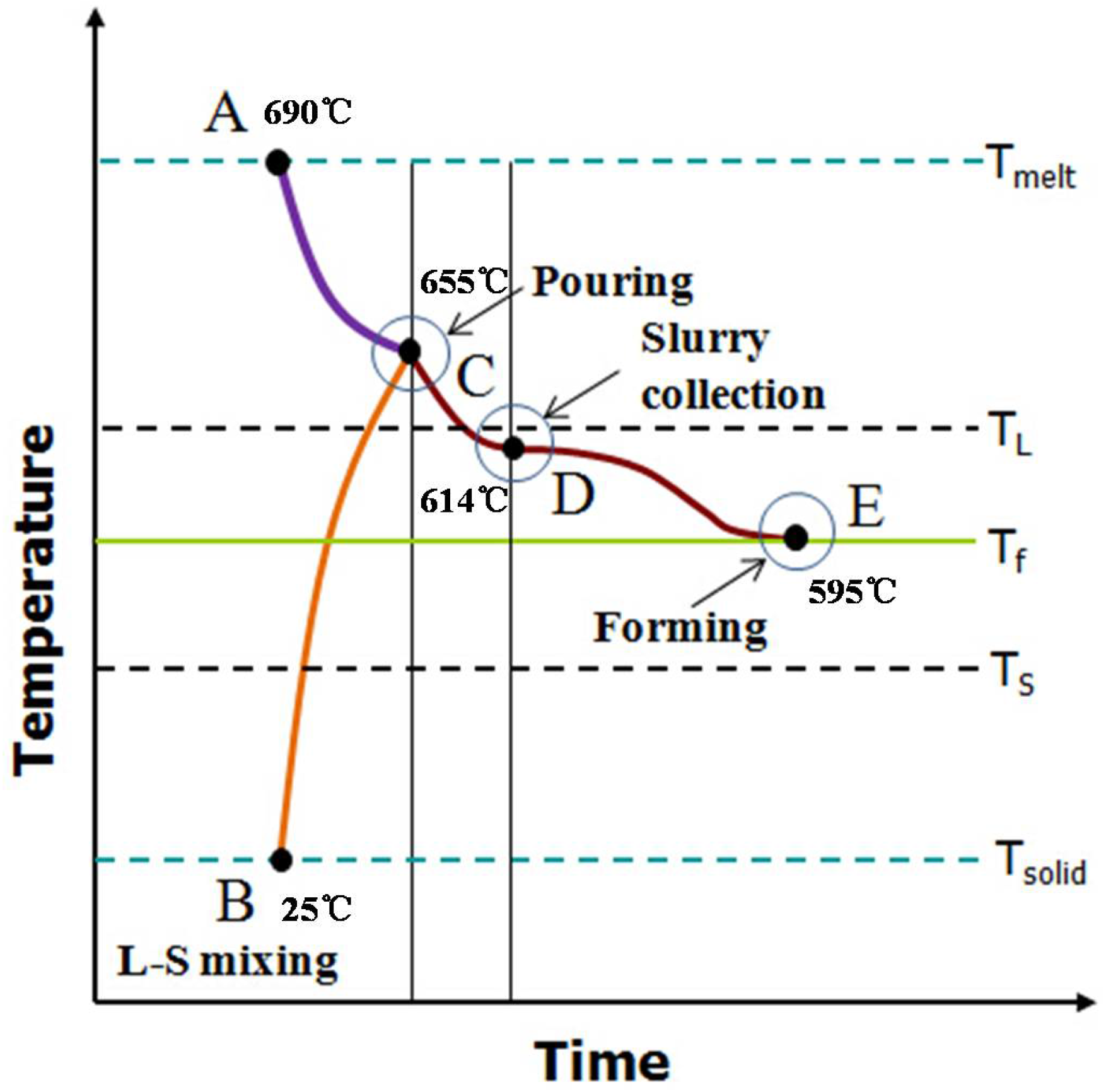 Metals 06 00069 g002 1024