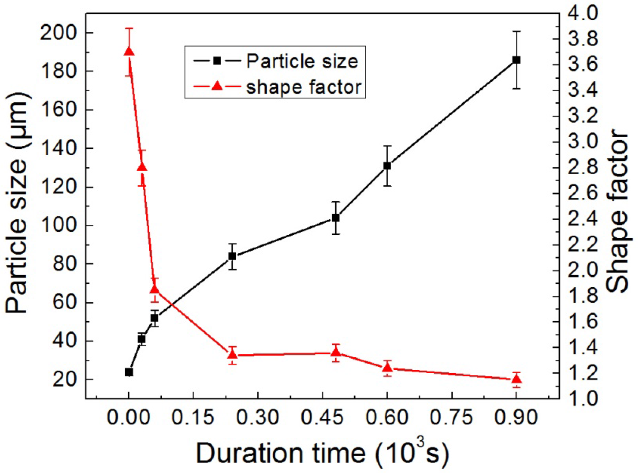 Metals 06 00069 g007 1024