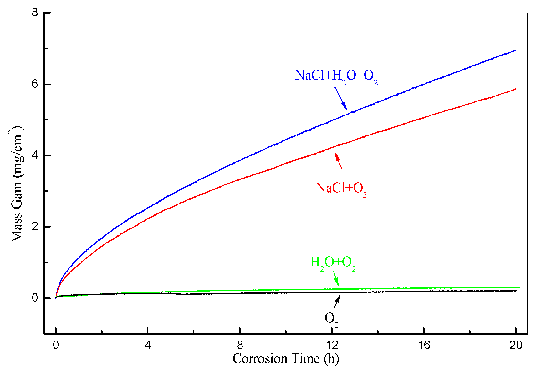 Metals 06 00072 g002 1024