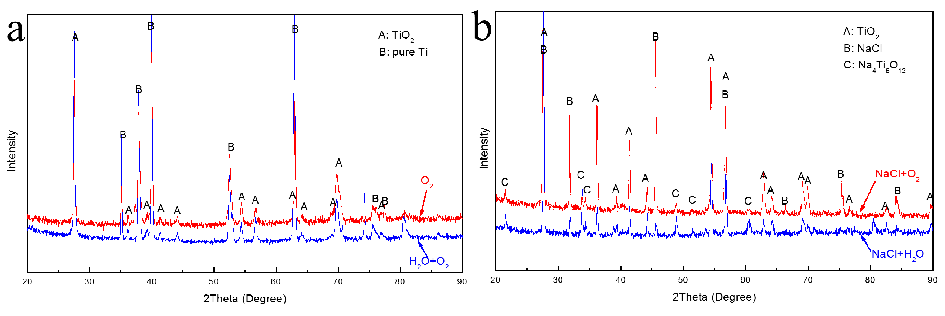 Metals 06 00072 g007 1024