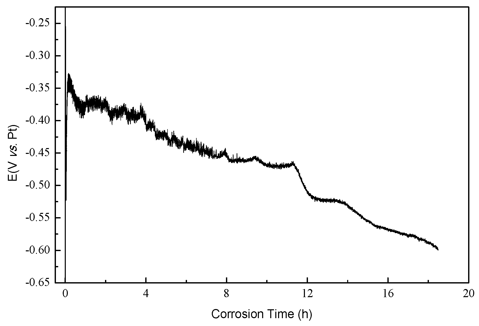 Metals 06 00072 g009 1024
