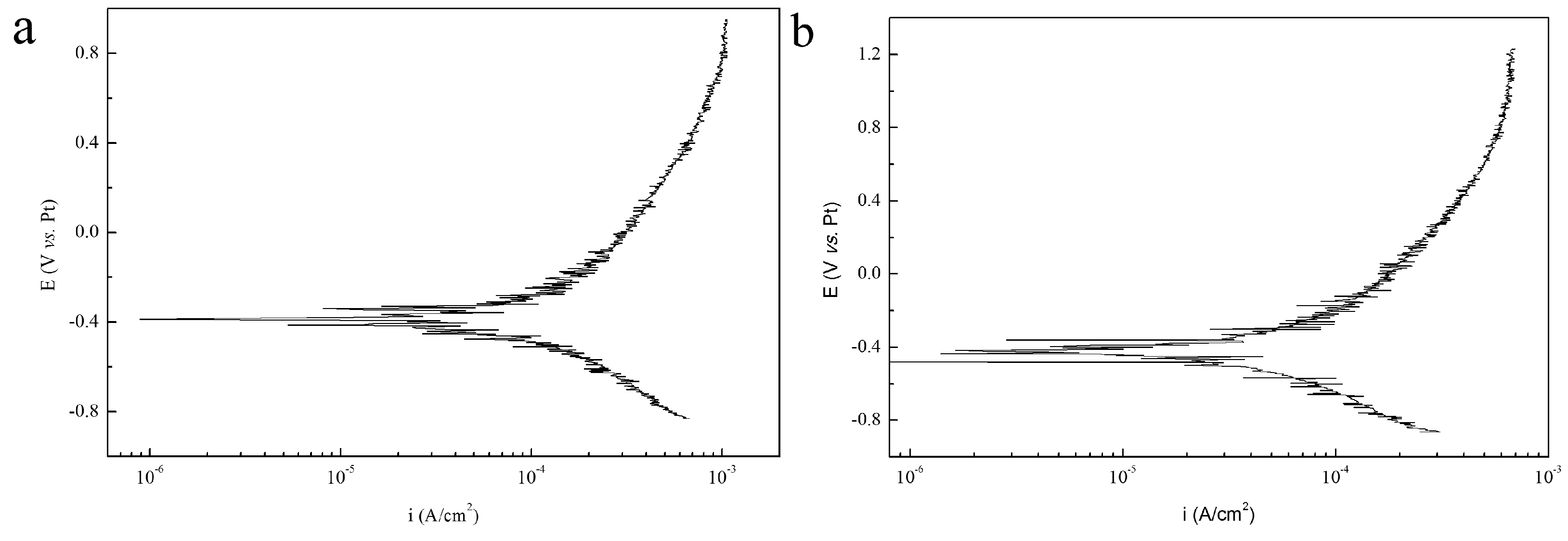 Metals 06 00072 g010 1024