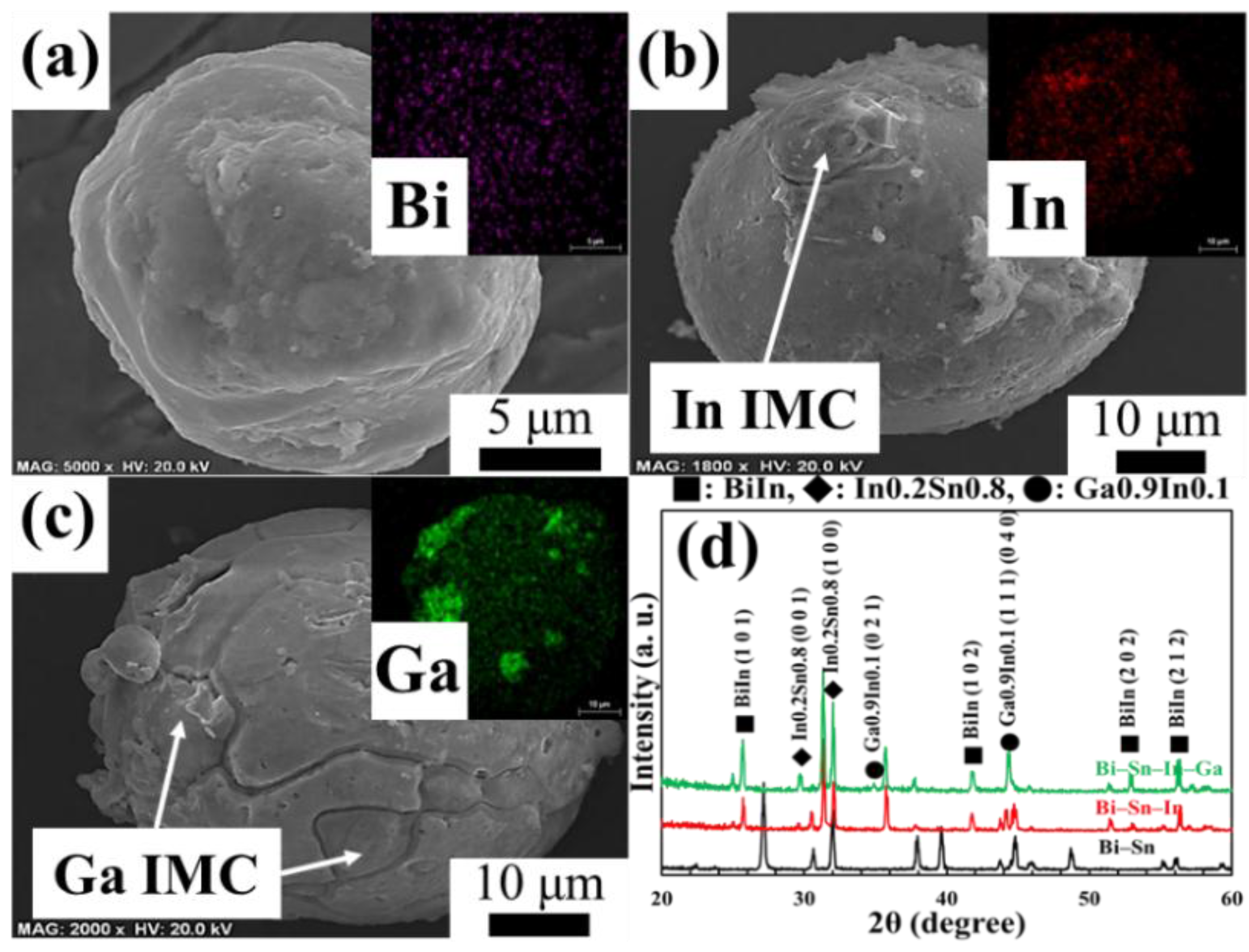 Metals 06 00074 g001 1024