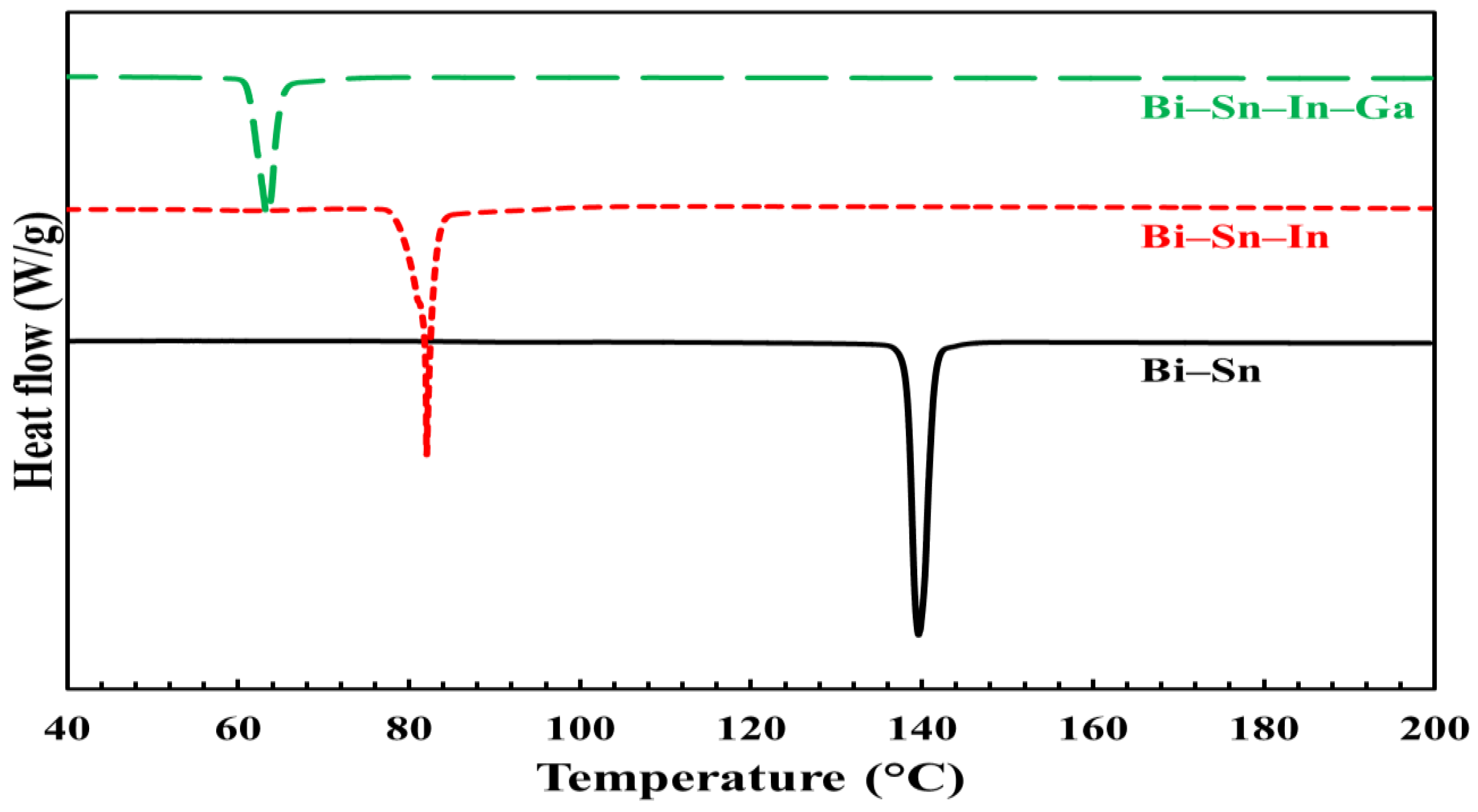 Metals 06 00074 g005 1024