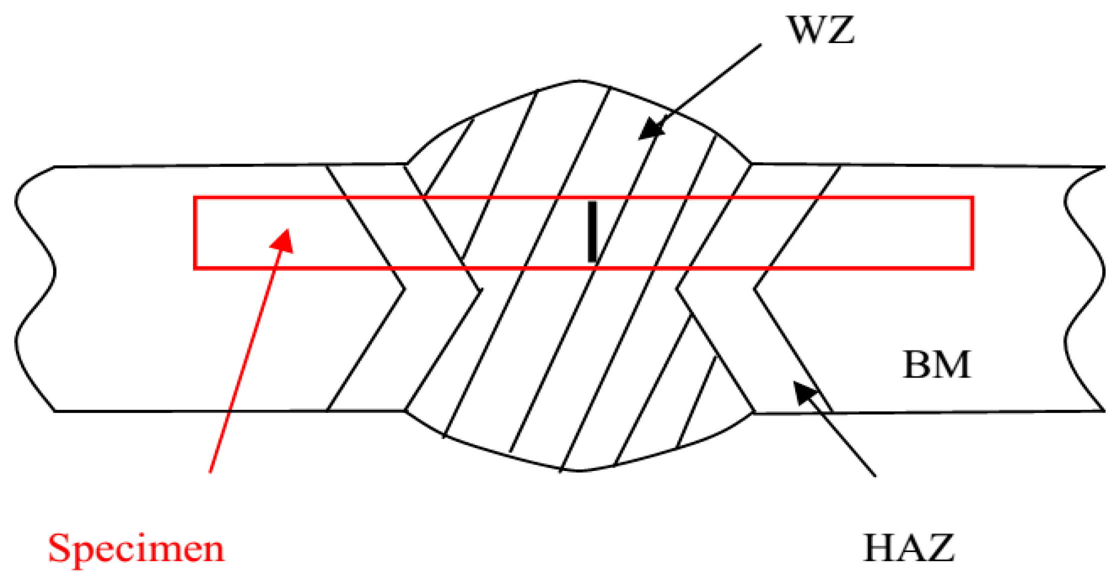Metals 06 00075 g001 1024
