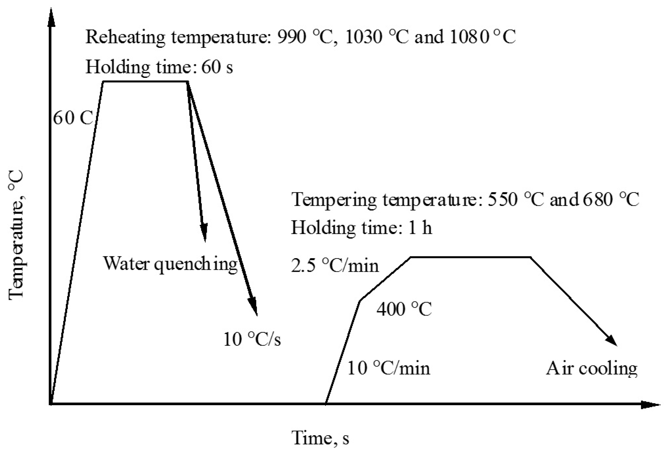 Metals 06 00075 g002 1024