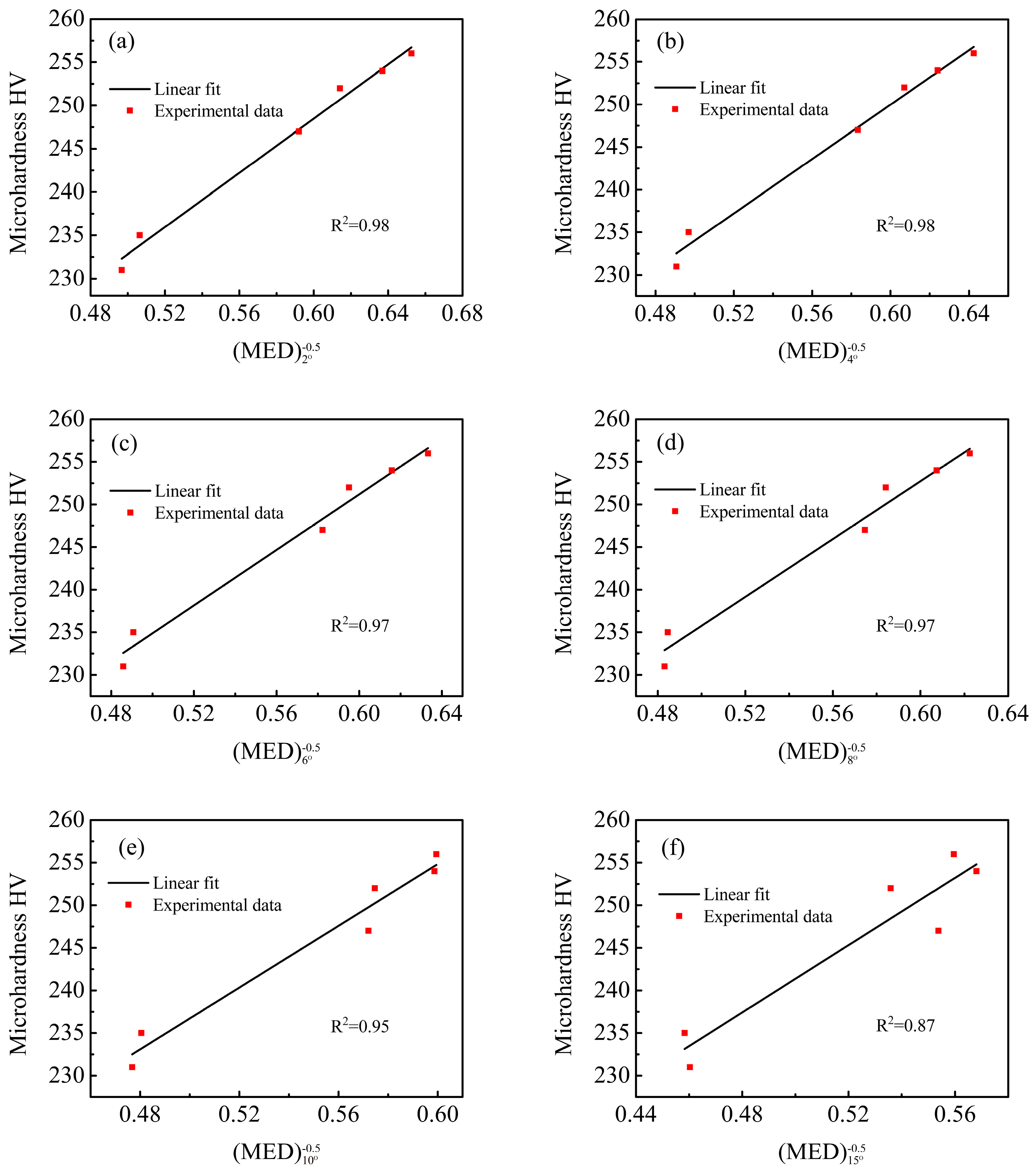 Metals 06 00075 g009 1024