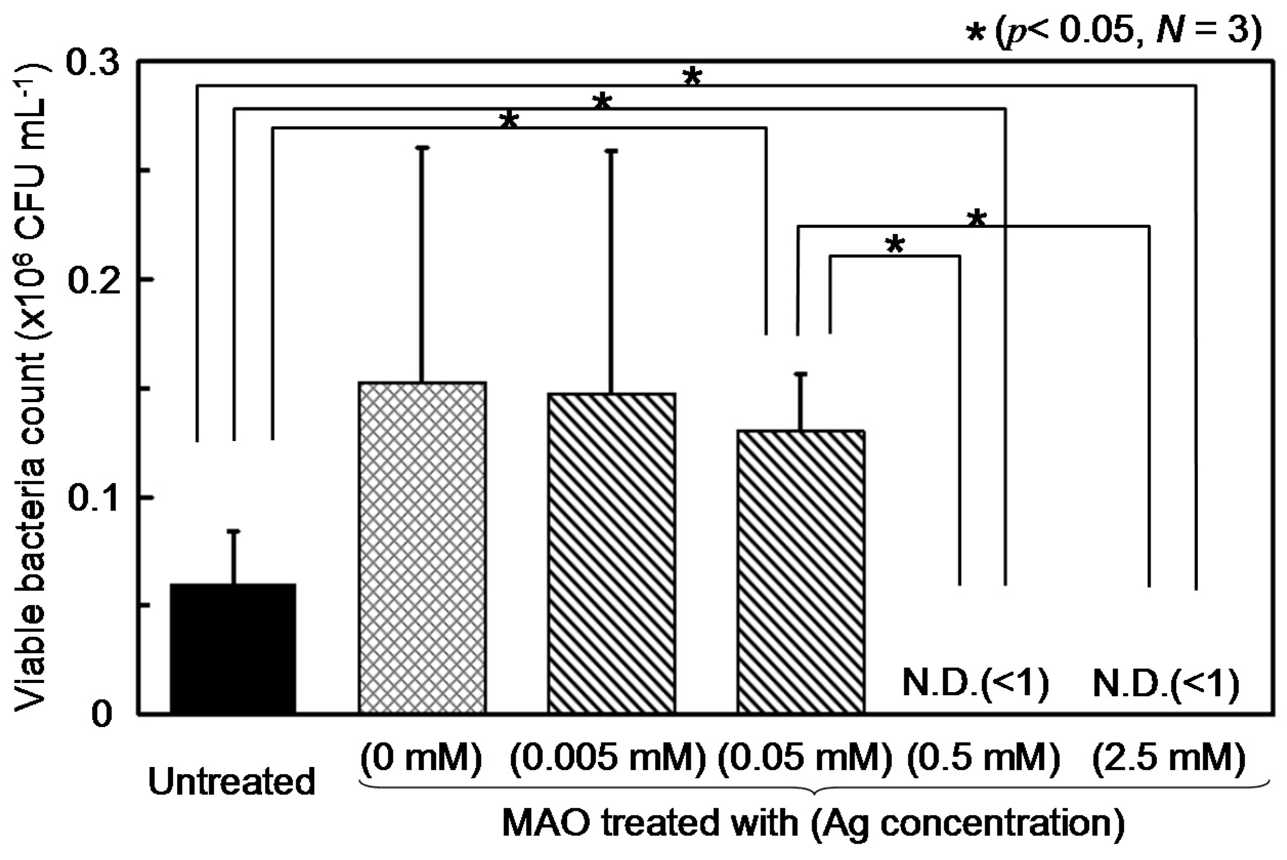 Metals 06 00076 g003