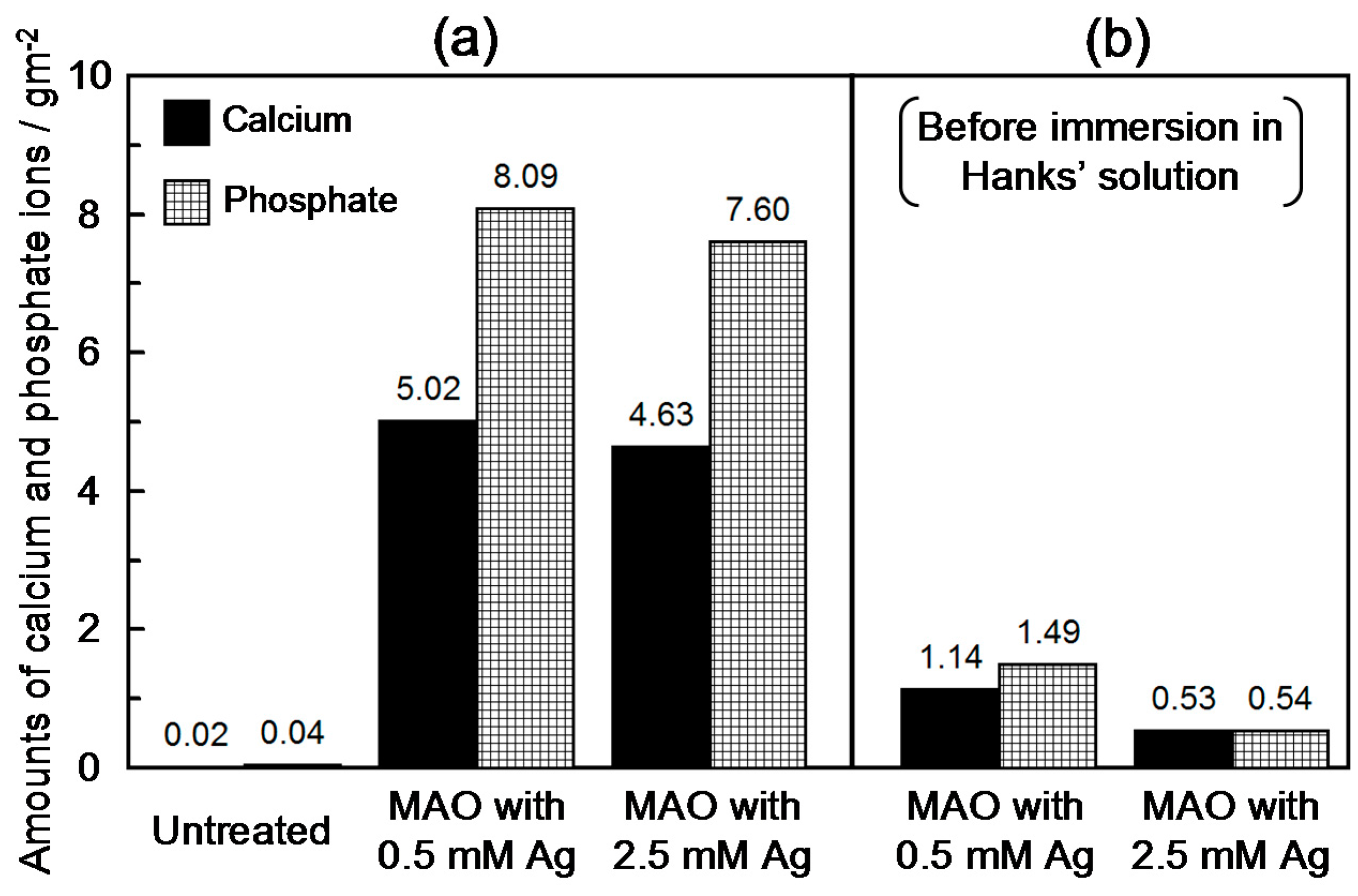 Metals 06 00076 g005