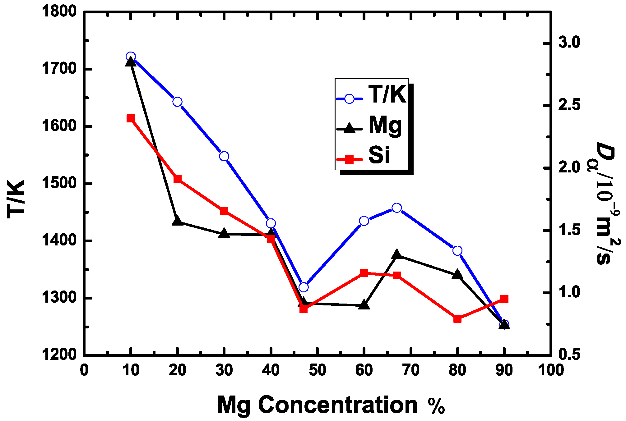 Metals 06 00078 g005