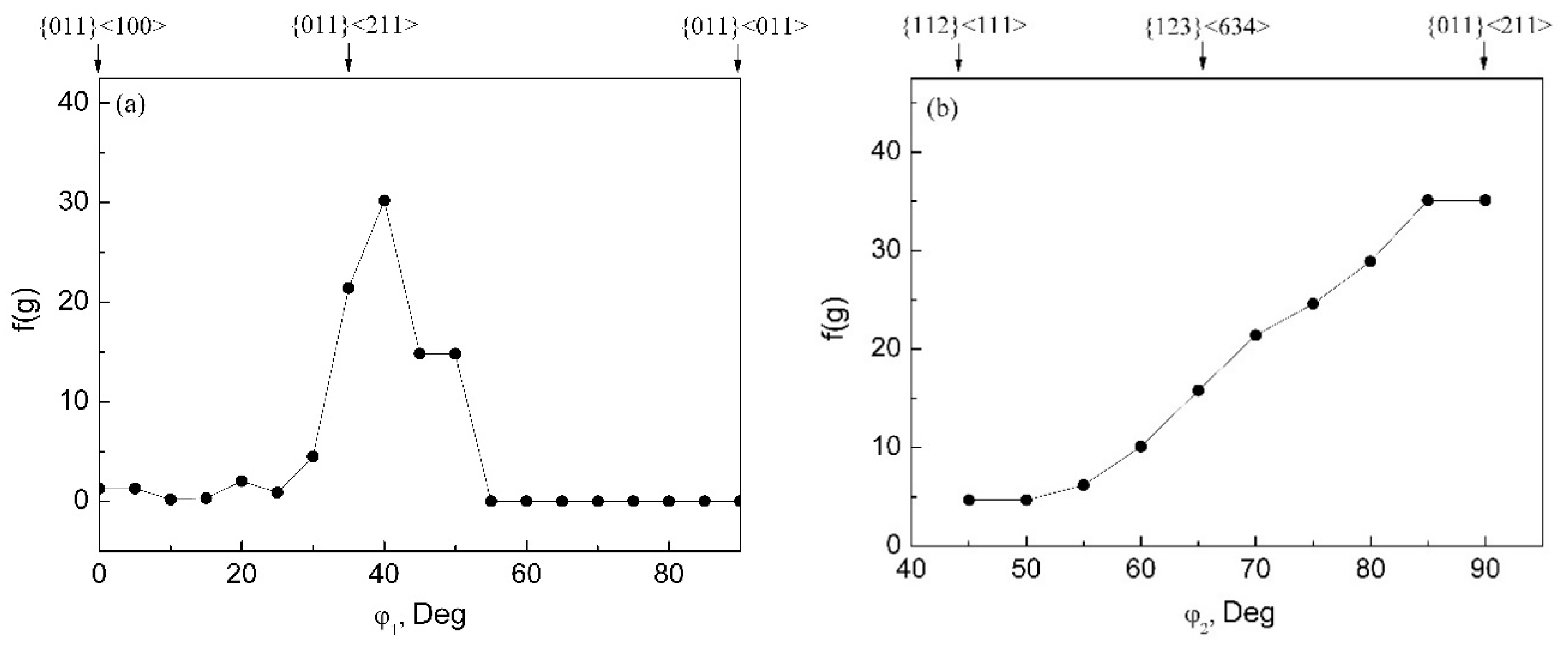Metals 06 00079 g003 1024