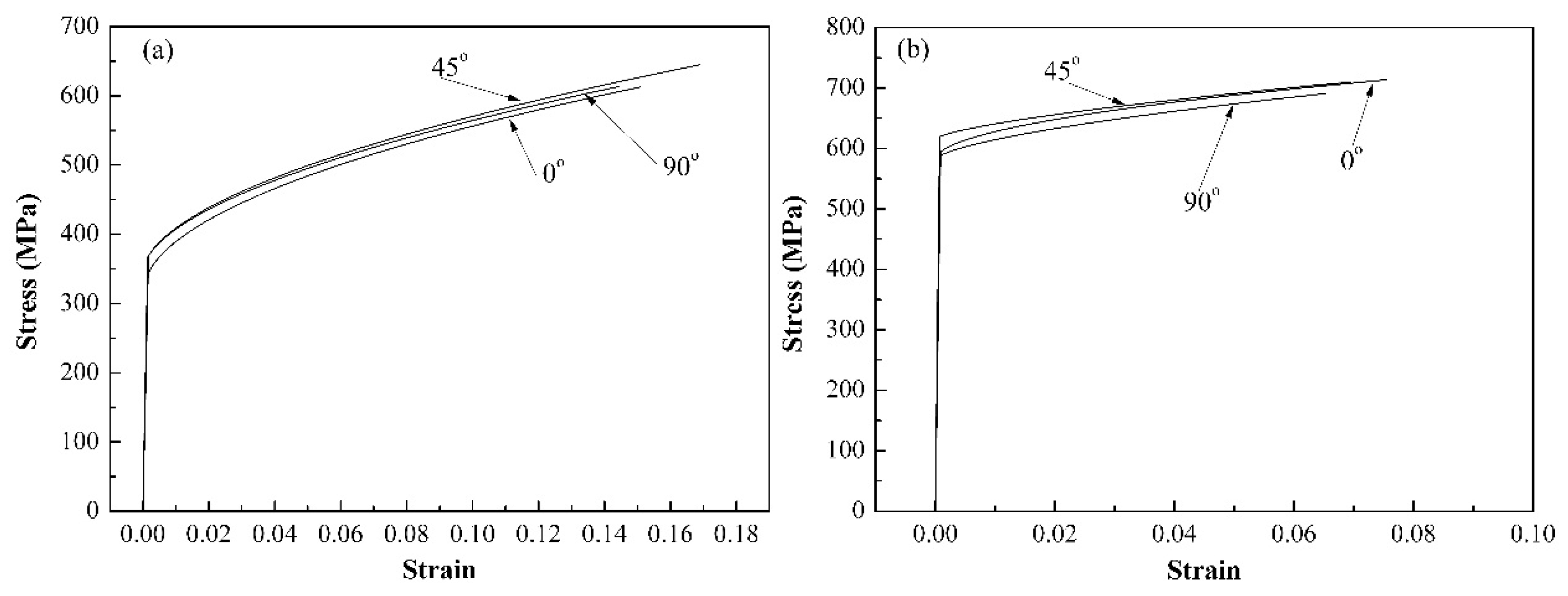 Metals 06 00079 g006 1024