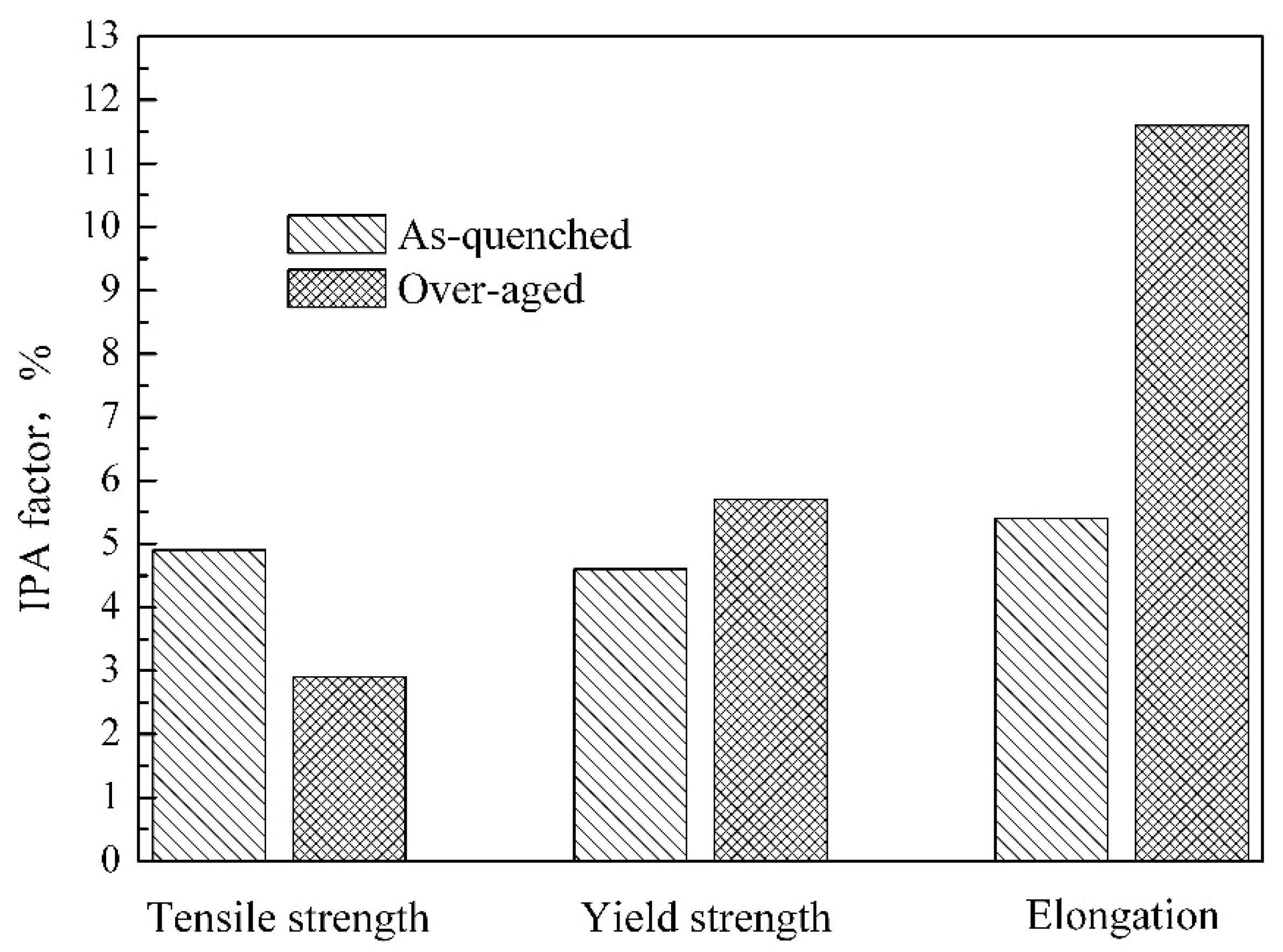 Metals 06 00079 g007 1024