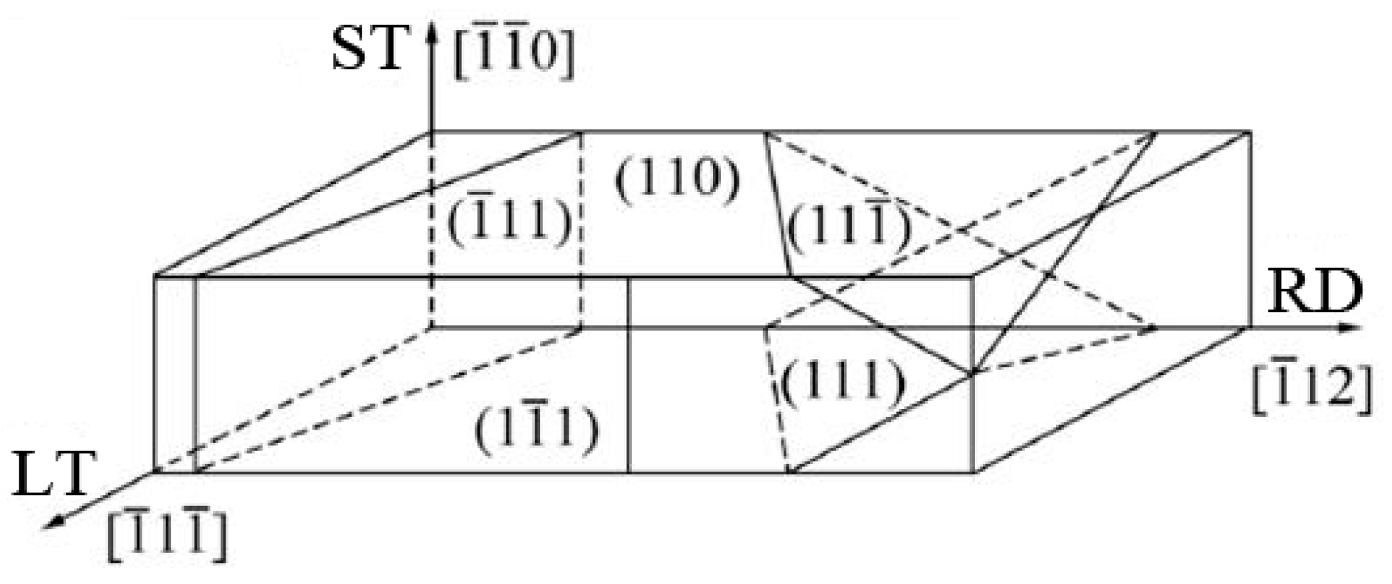 Metals 06 00079 g008 1024