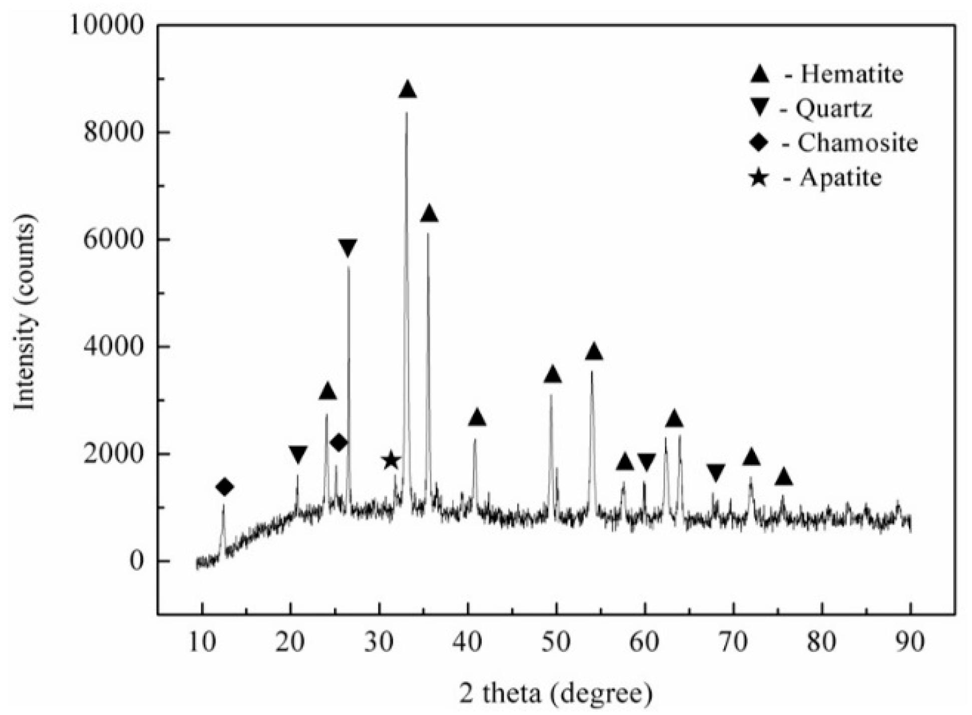 Metals 06 00082 g001 1024