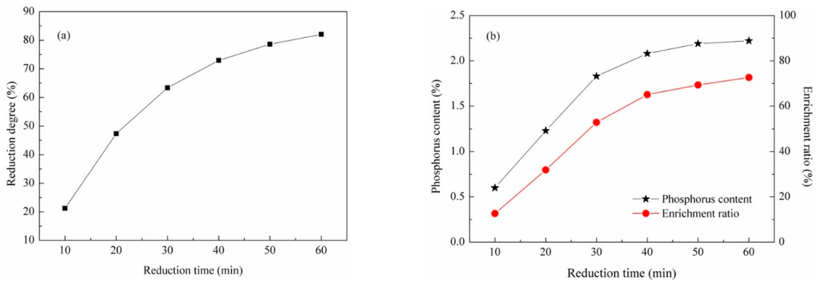 Metals 06 00082 g005 1024