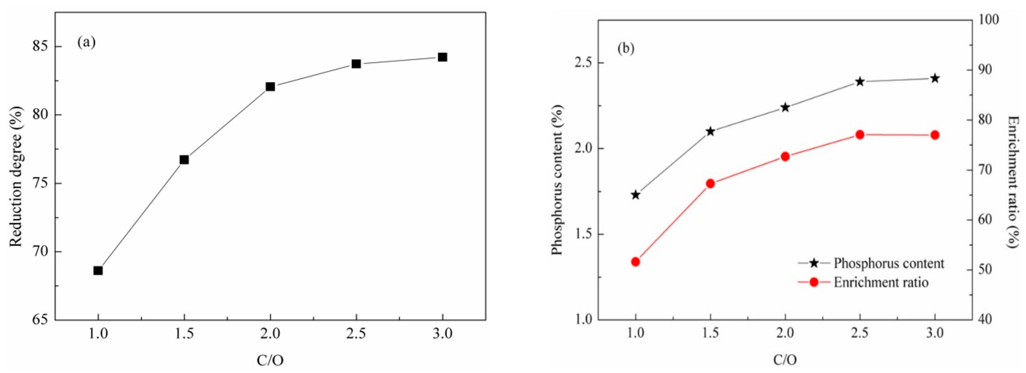 Metals 06 00082 g006 1024