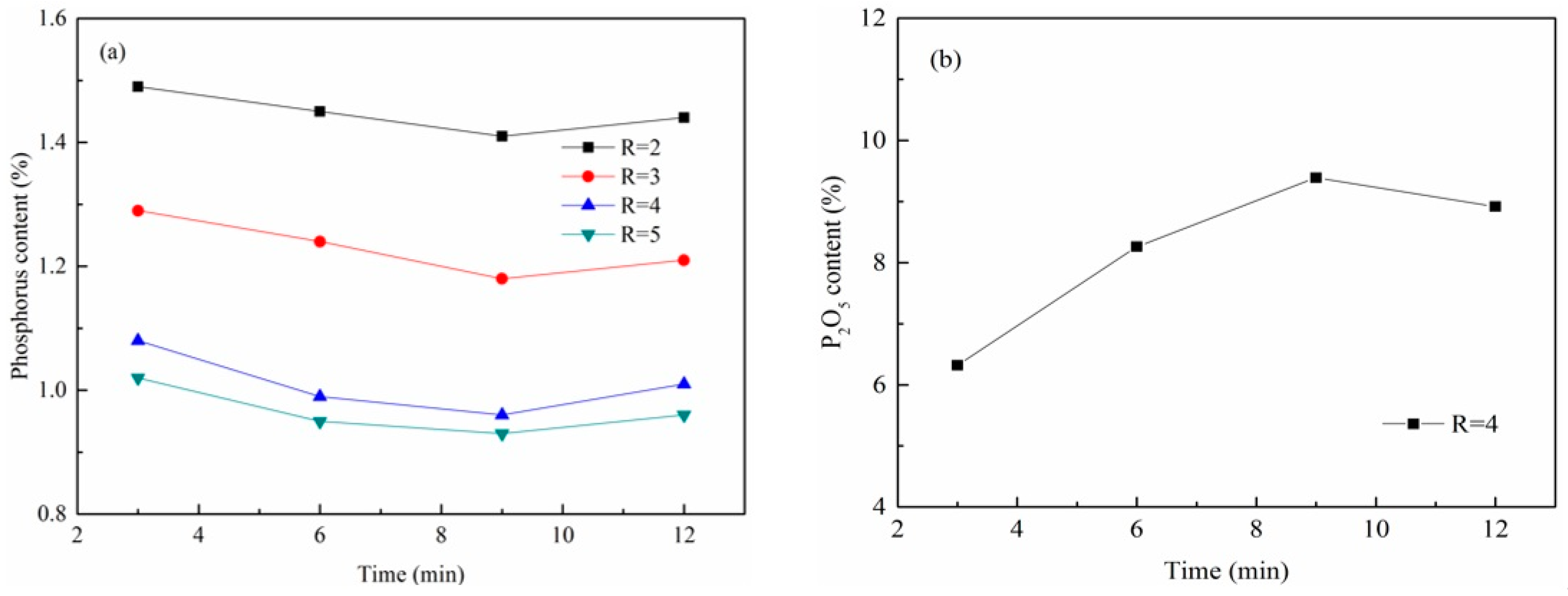 Metals 06 00082 g010 1024
