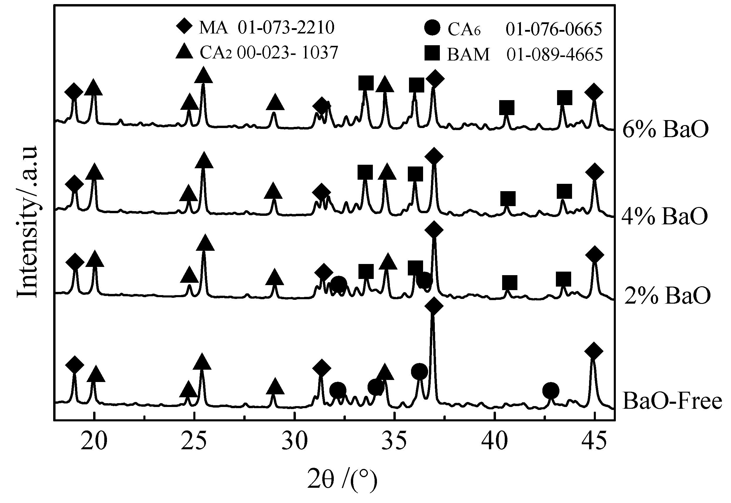 Metals 06 00084 g002