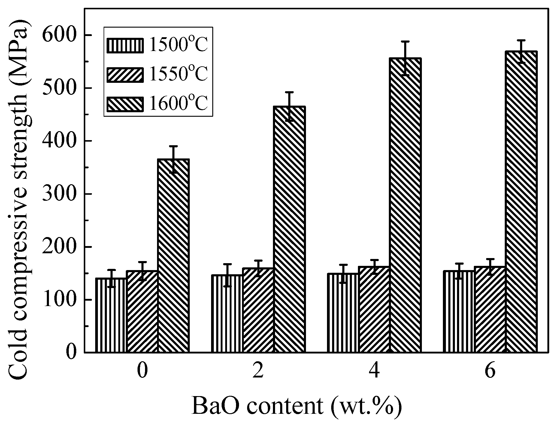Metals 06 00084 g005