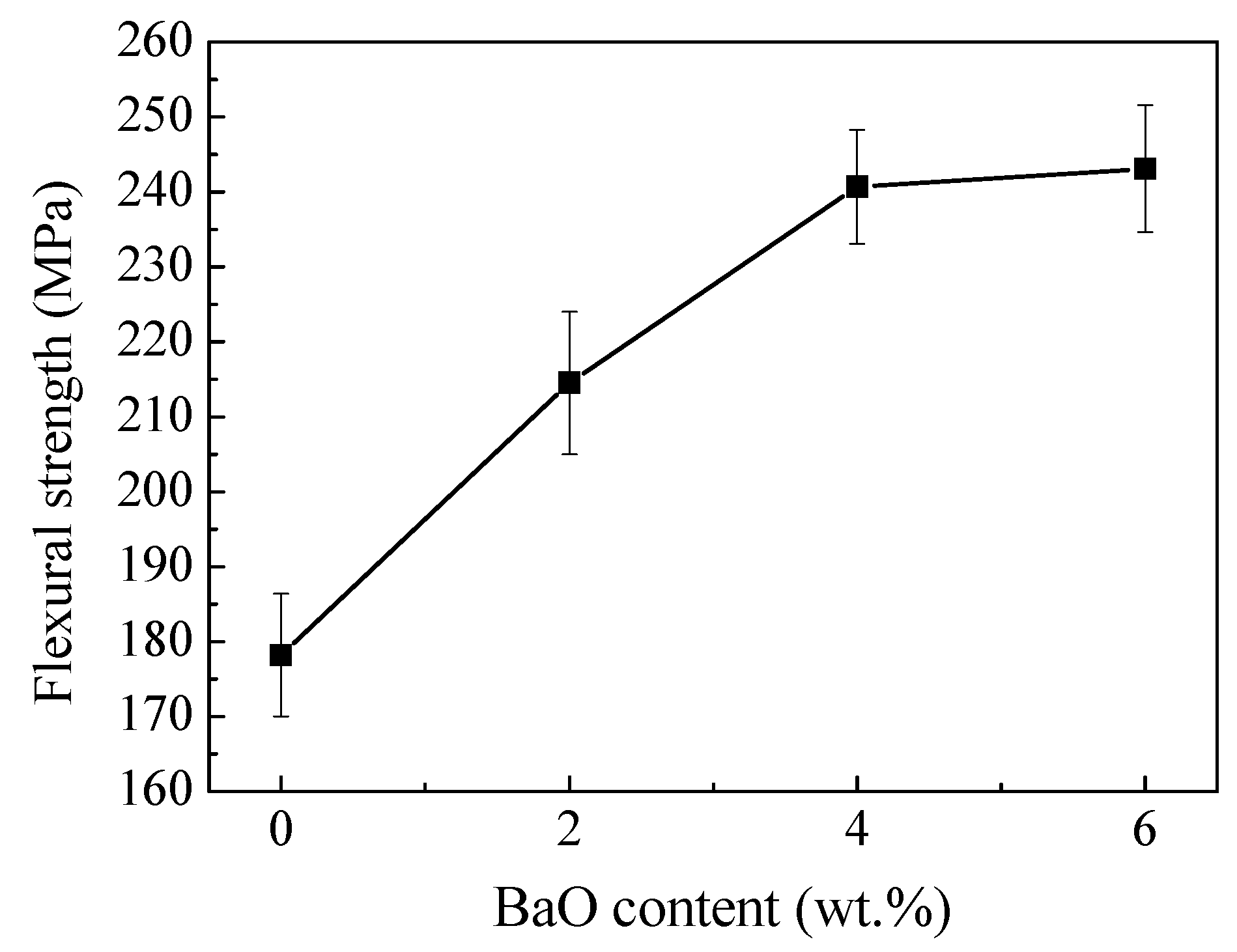Metals 06 00084 g006