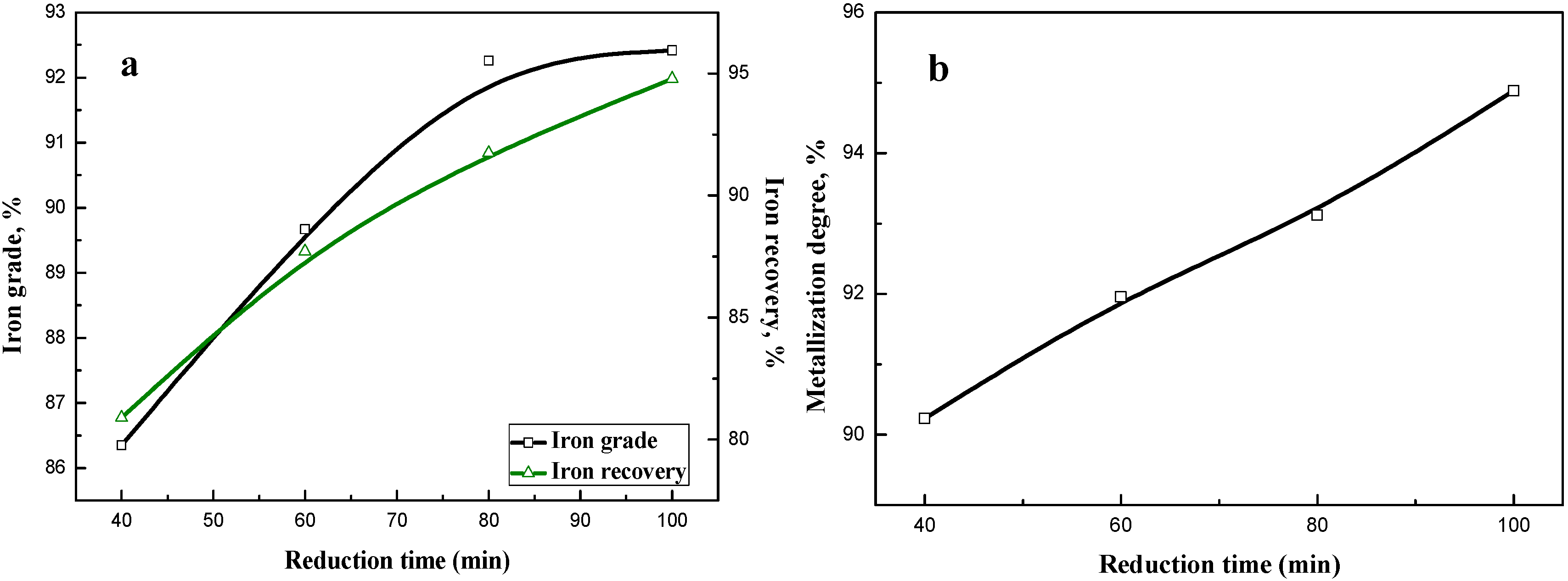 Metals 06 00088 g006 1024