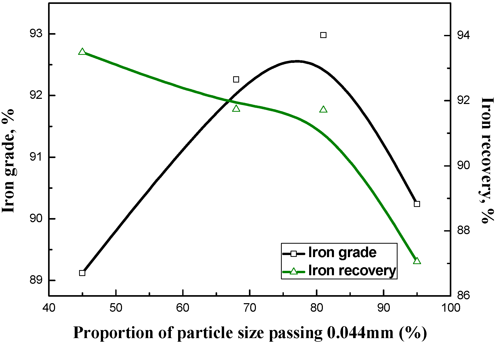 Metals 06 00088 g007 1024