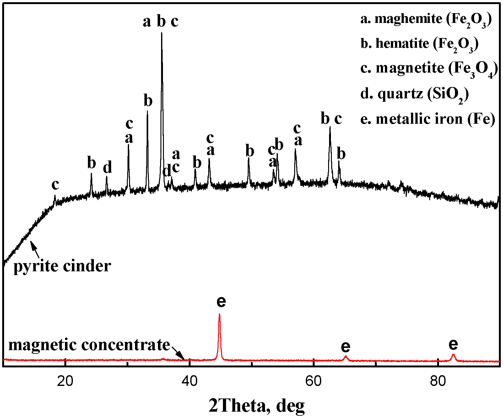 Metals 06 00088 g008 1024