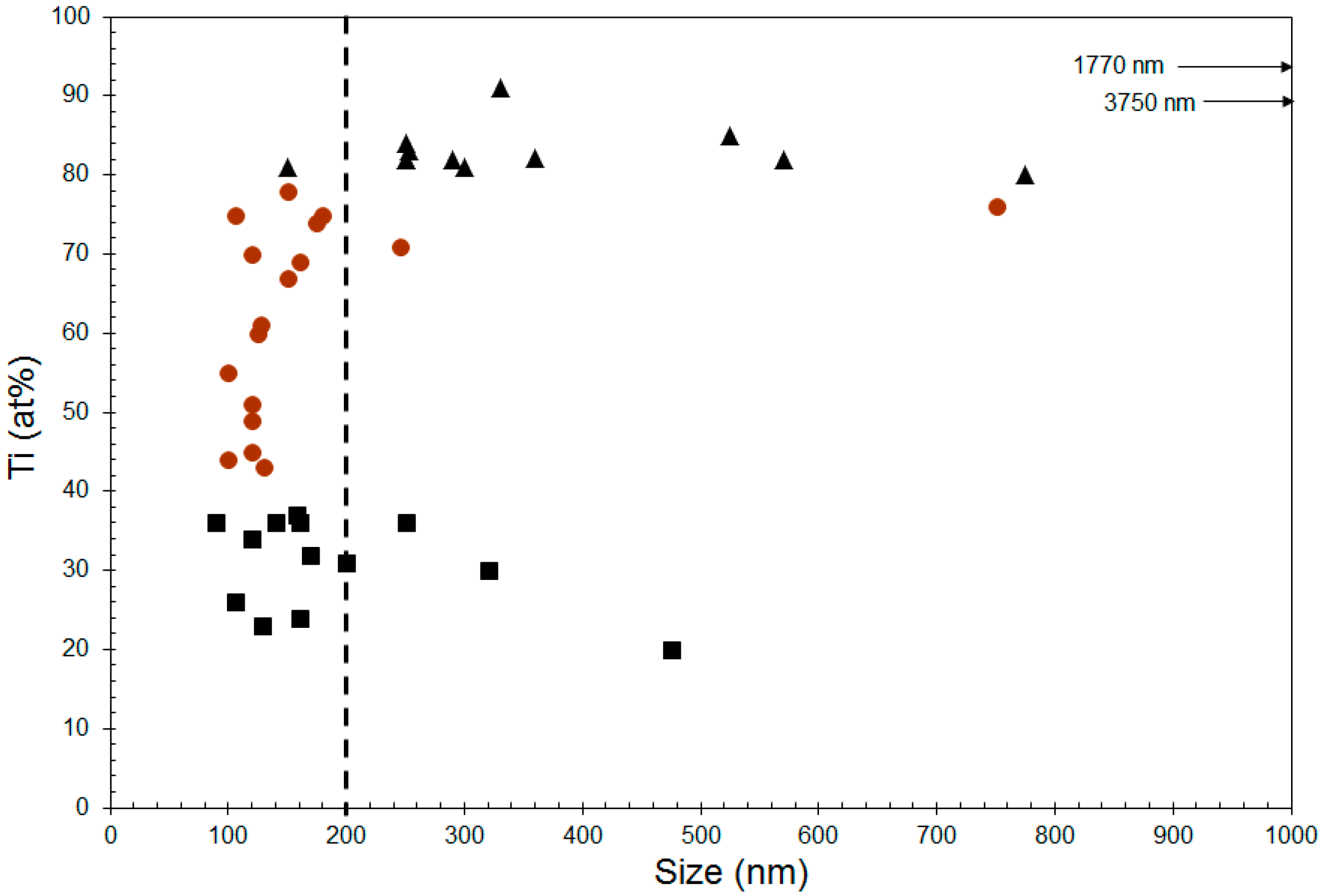 Metals 06 00090 g006 1024