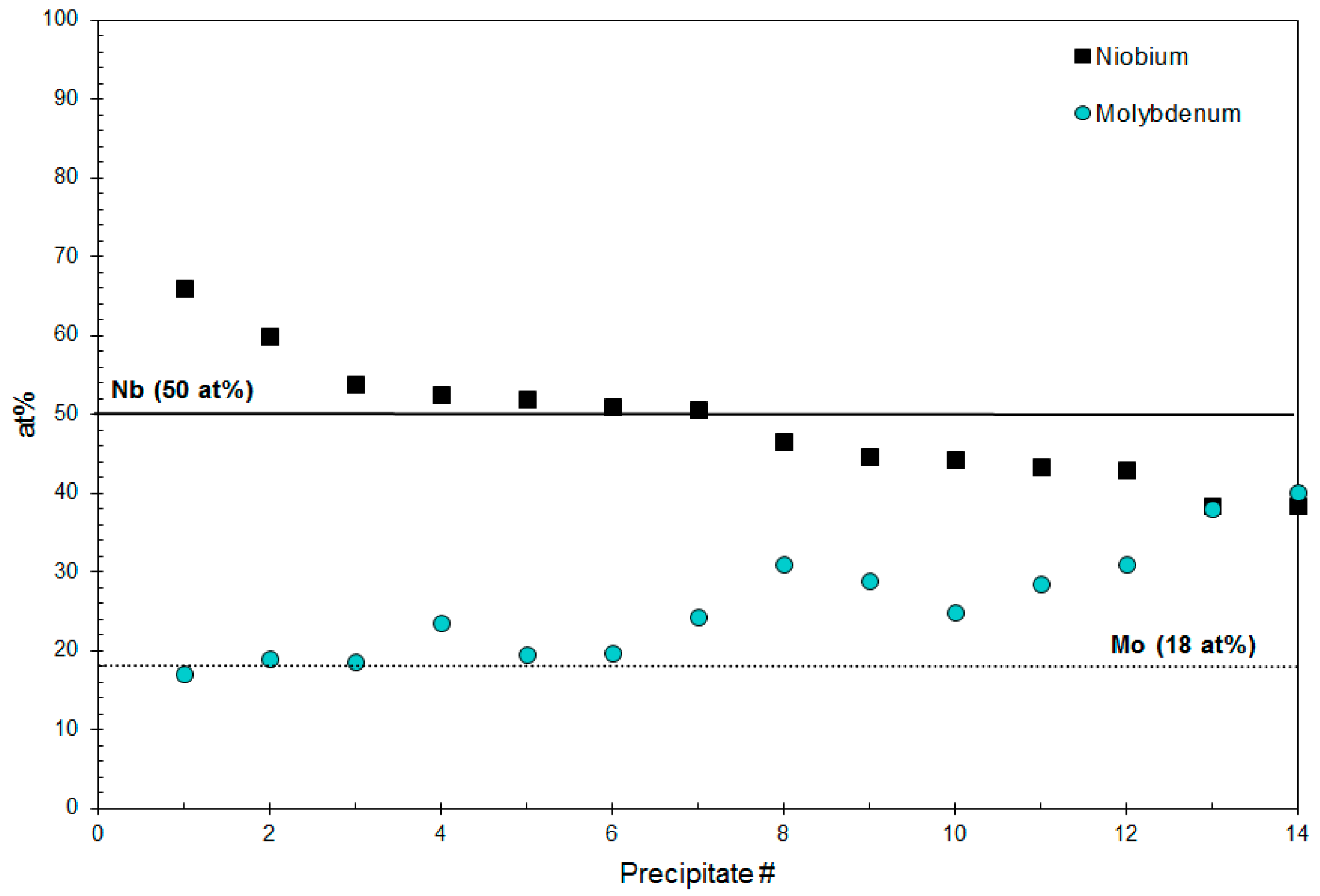 Metals 06 00090 g008 1024