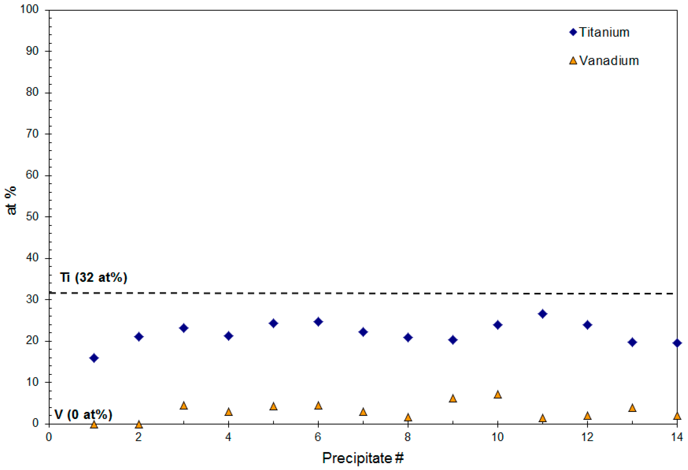 Metals 06 00090 g009 1024