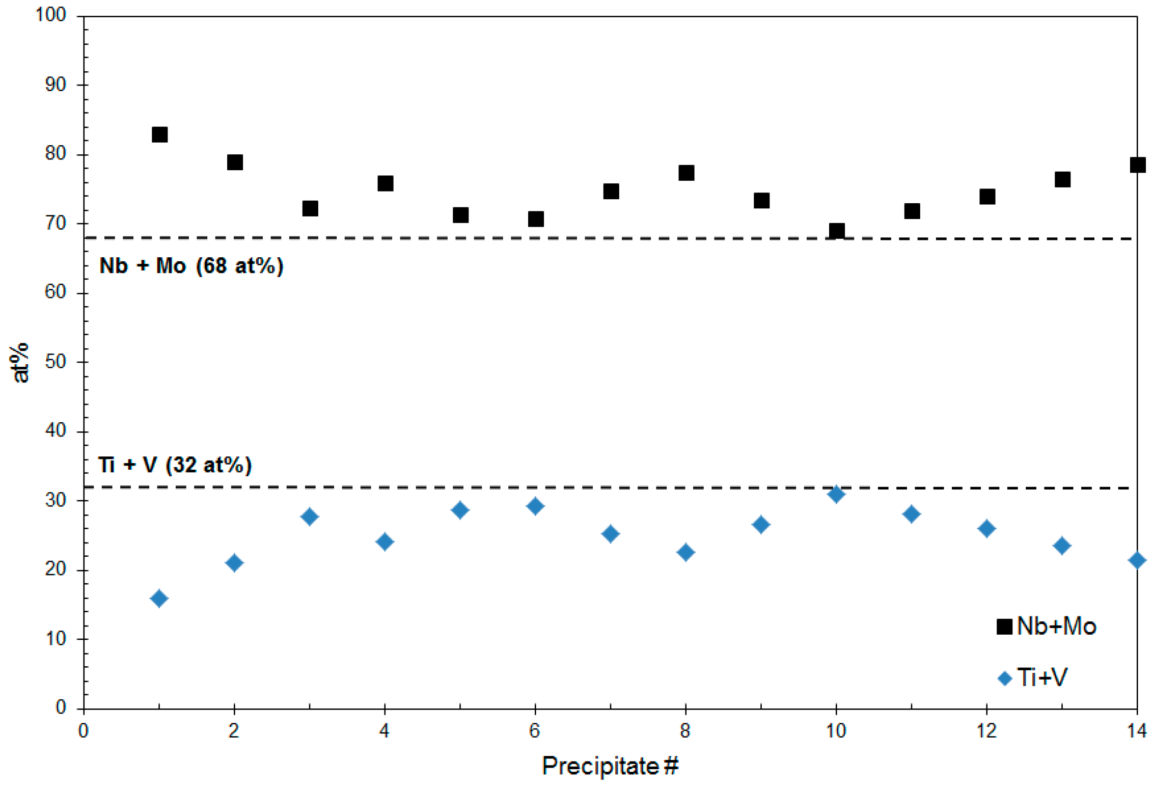 Metals 06 00090 g010 1024
