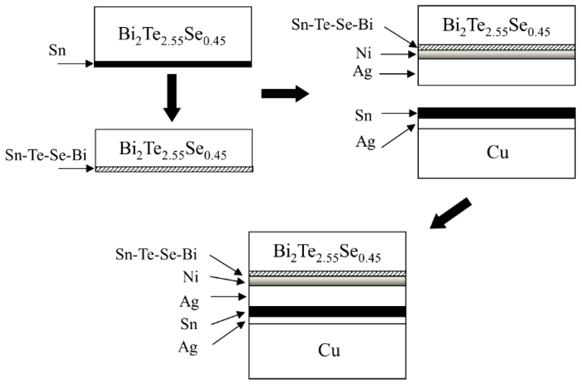 Metals 06 00092 g001 1024