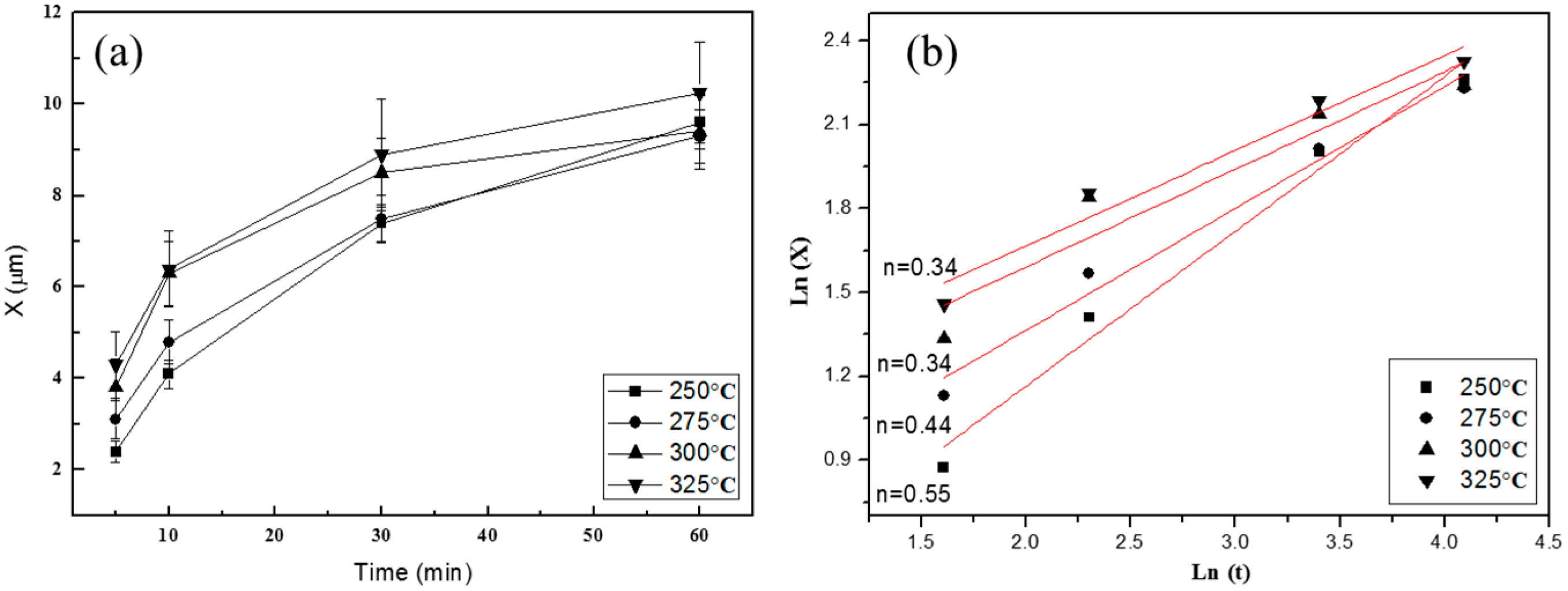 Metals 06 00092 g006 1024