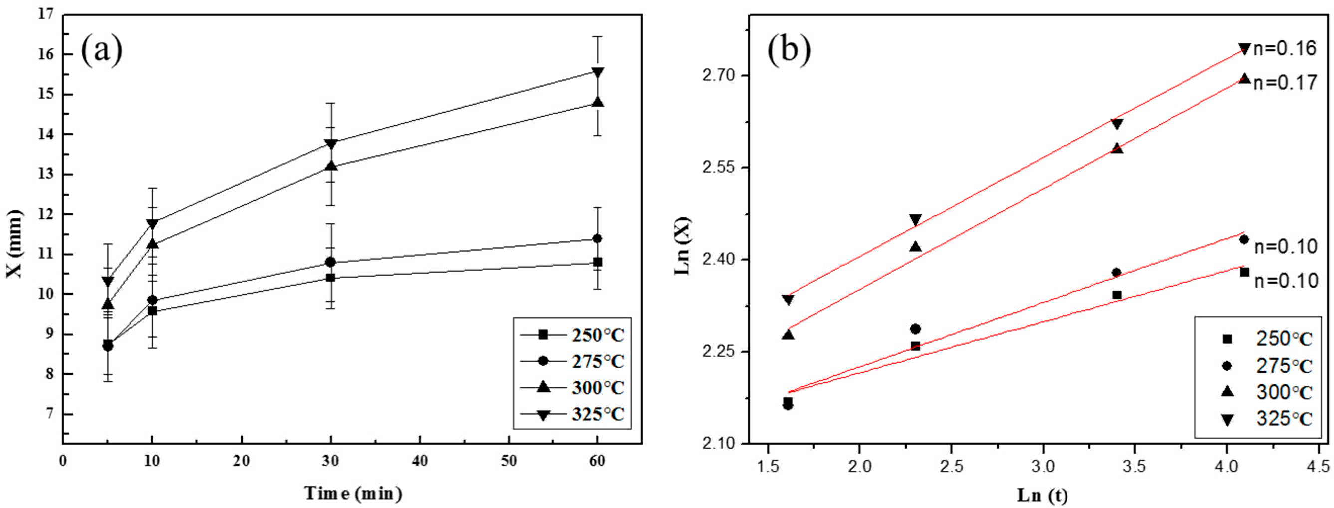 Metals 06 00092 g008 1024