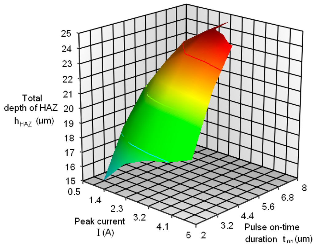 Thixomet pro. Нанотехнологии композиционных материалов. Physics of metals and metallography. Physics of metals and metallography. Physics of metals and metallography.