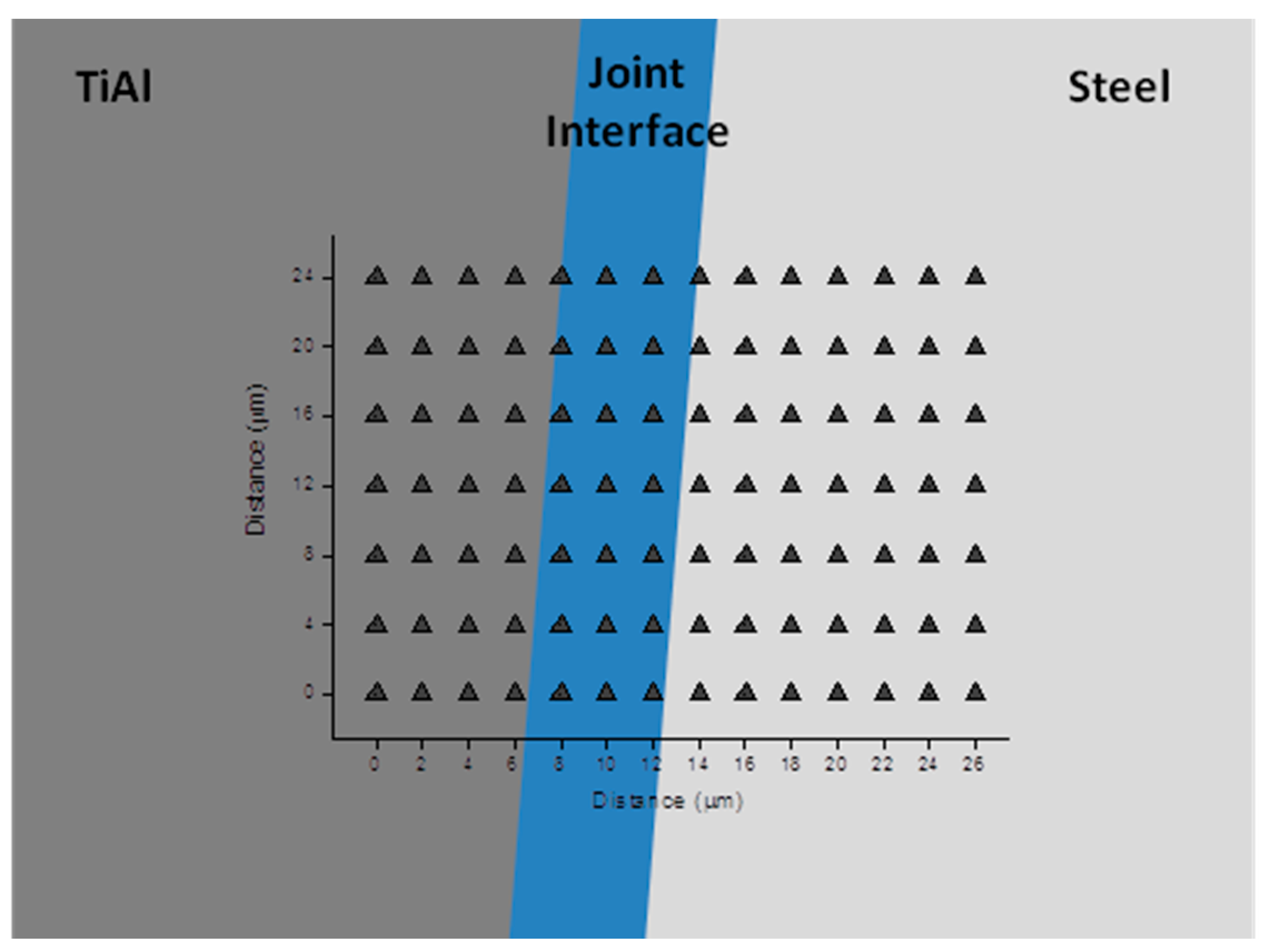 Metals 06 00096 g001