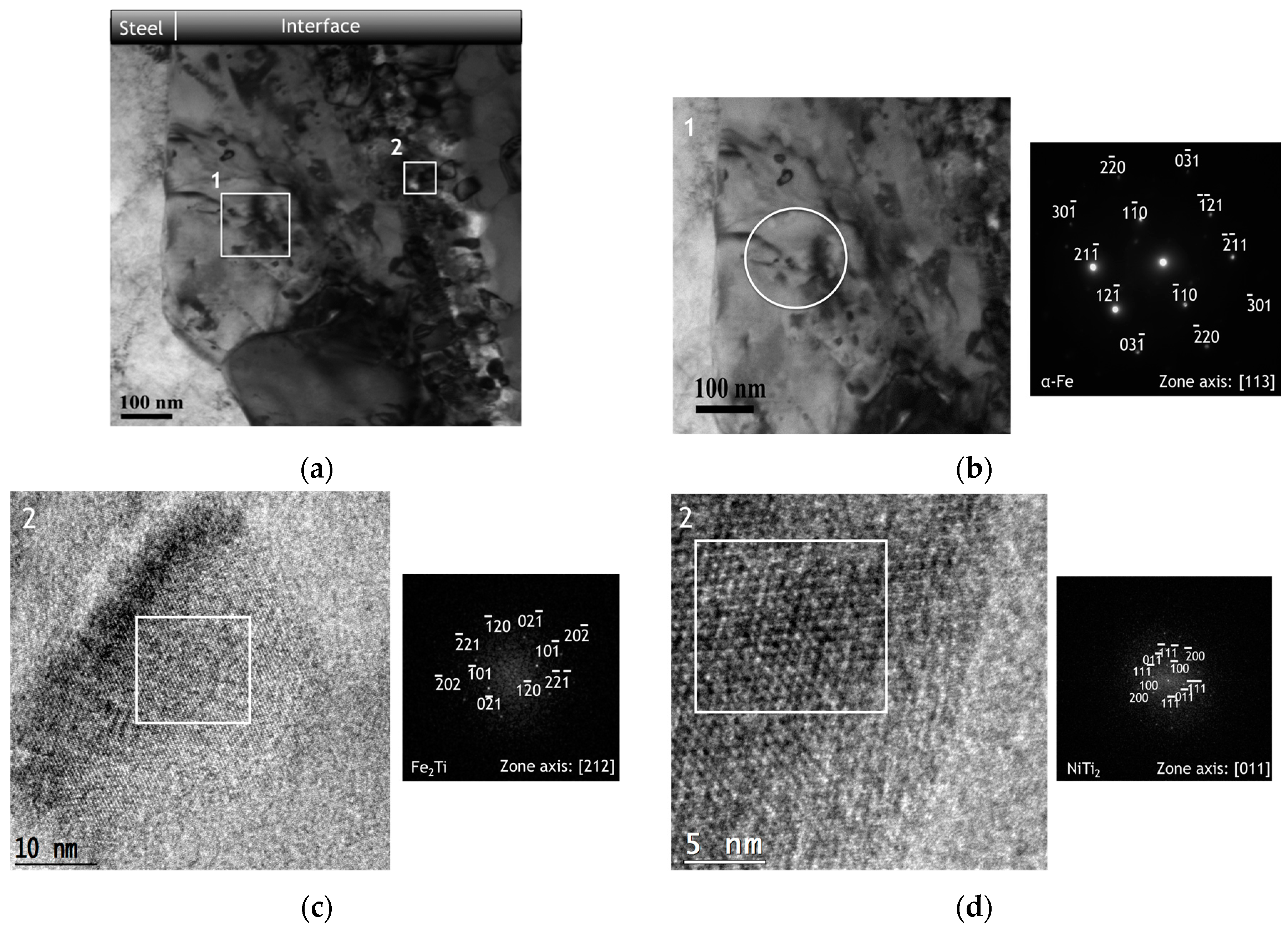 Metals 06 00096 g005