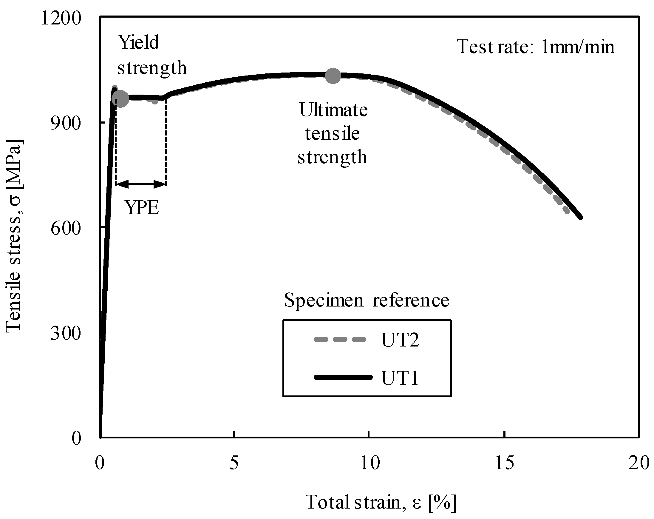 Metals 06 00098 g002 1024