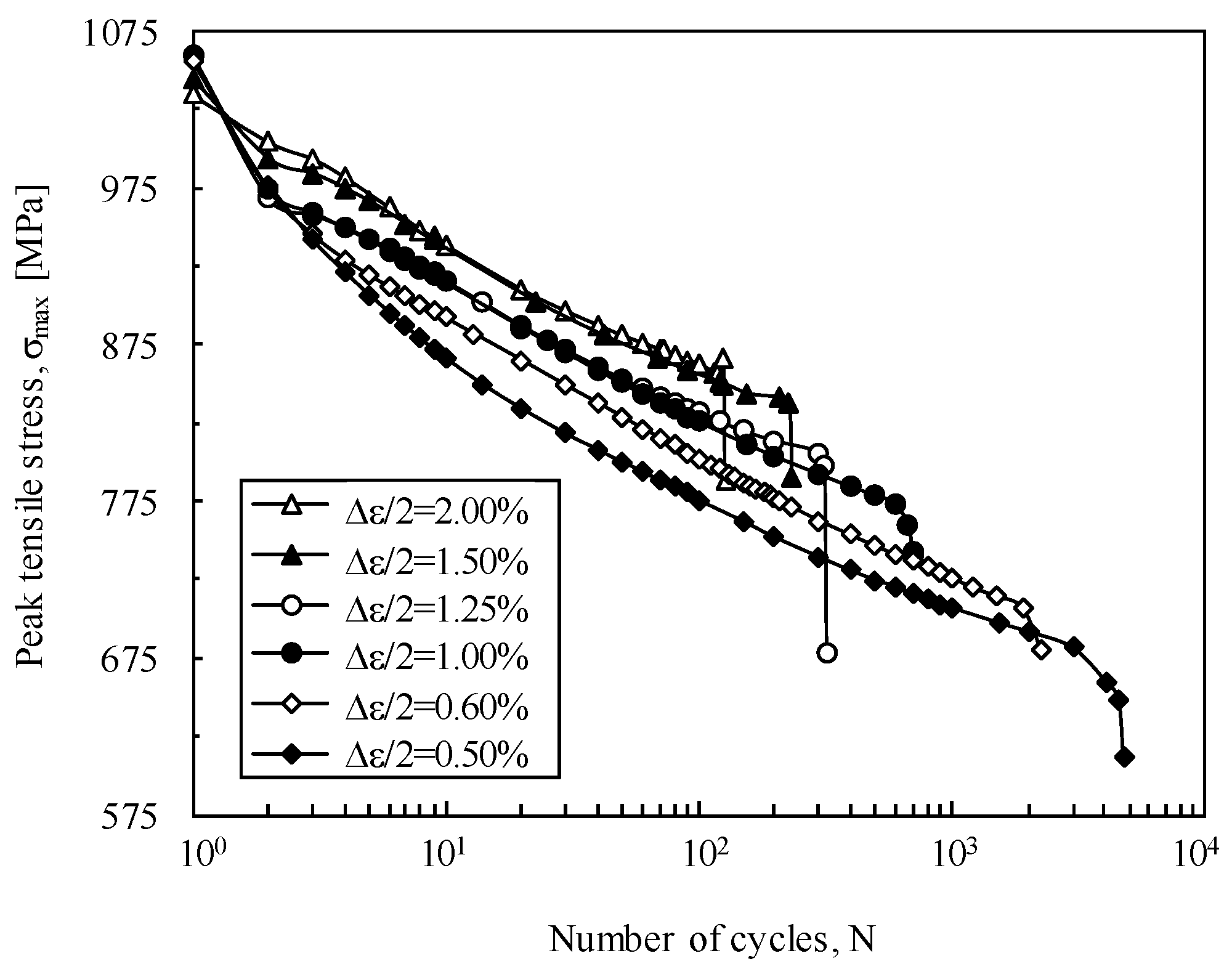 Metals 06 00098 g005 1024