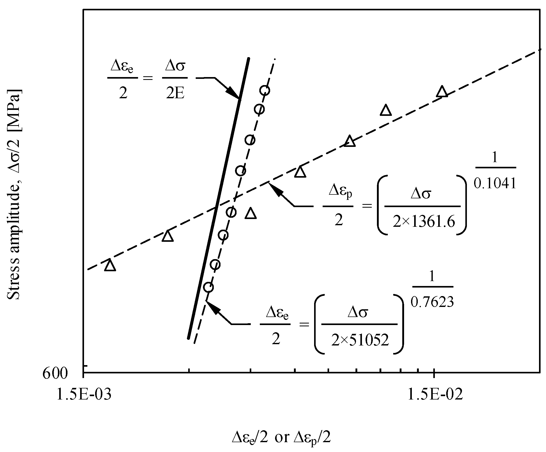 Metals 06 00098 g009 1024