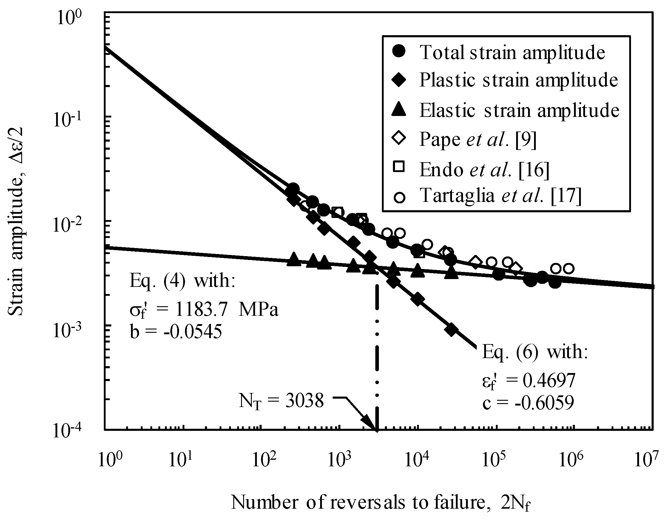 Metals 06 00098 g010 1024