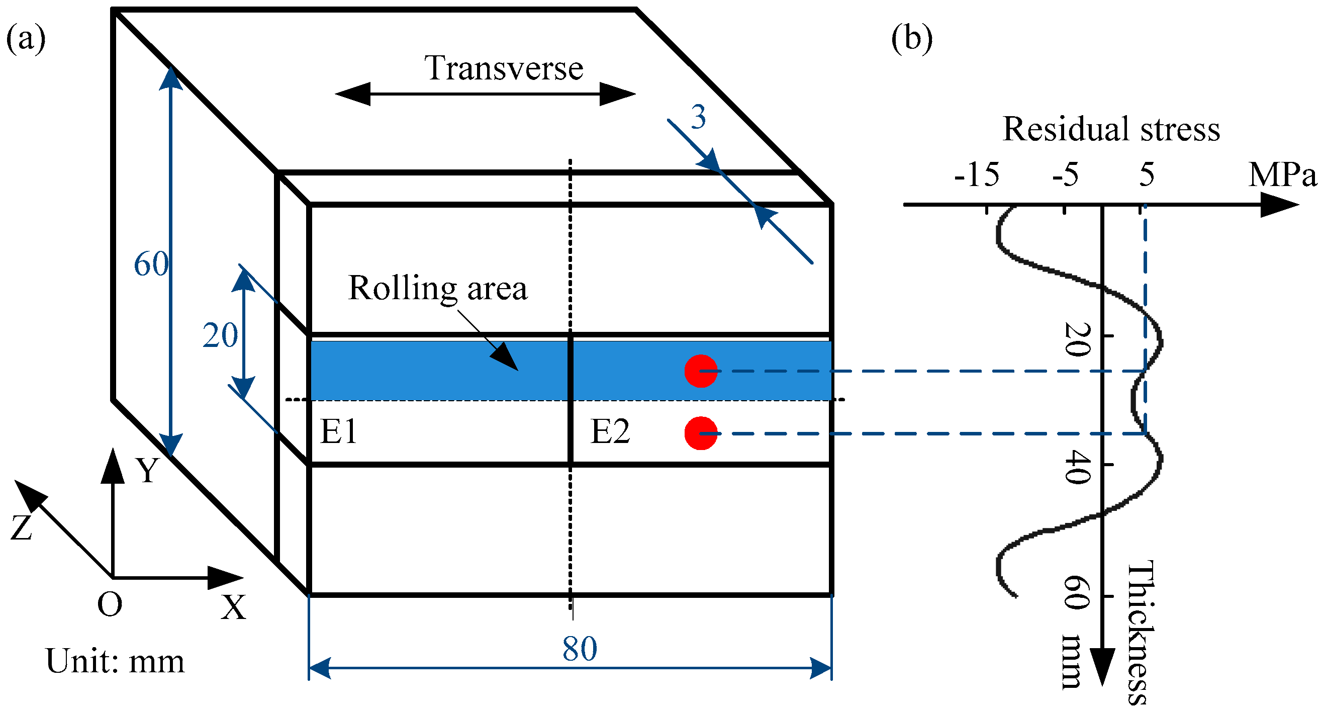 Metals 06 00099 g001 1024