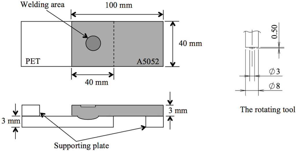 Metals 06 00101 g001 1024