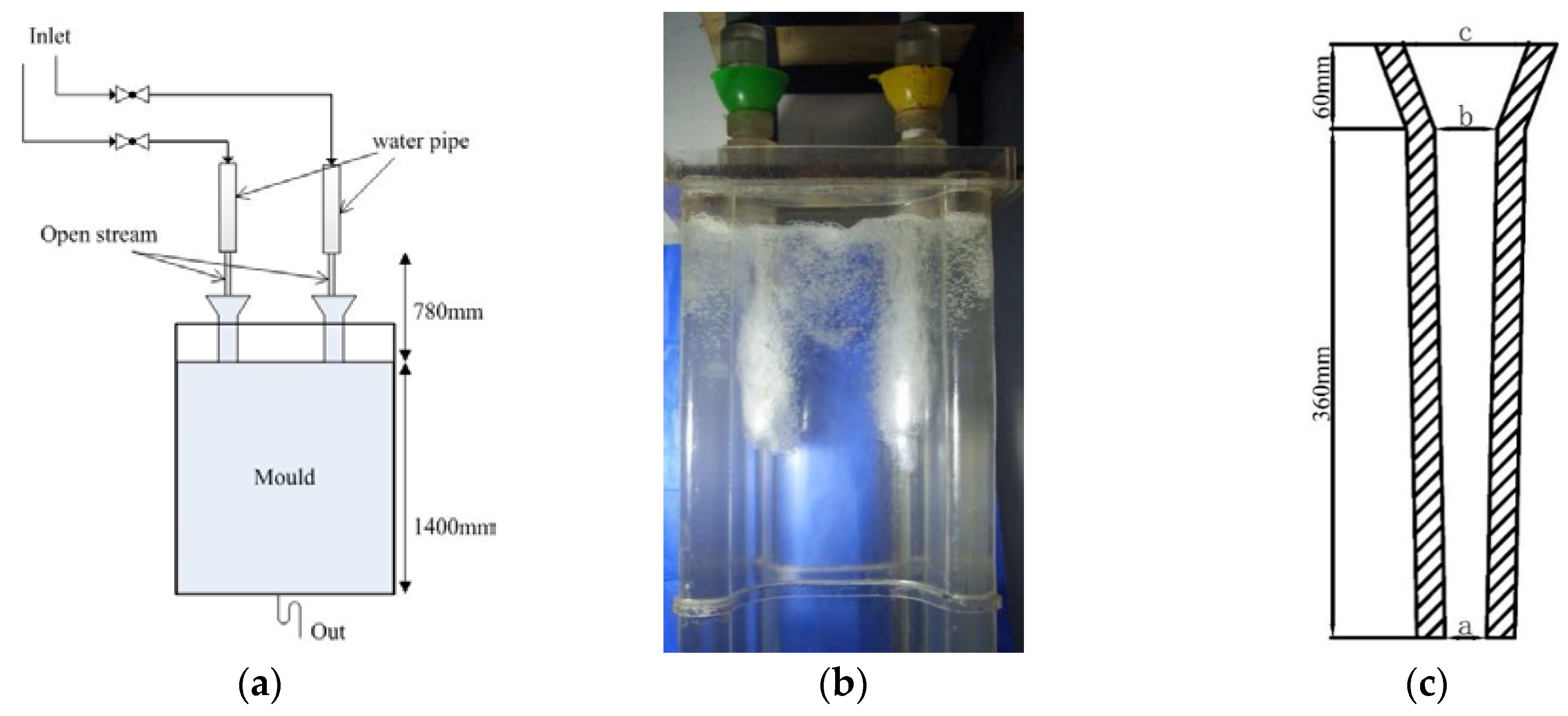 Metals 06 00104 g003 1024