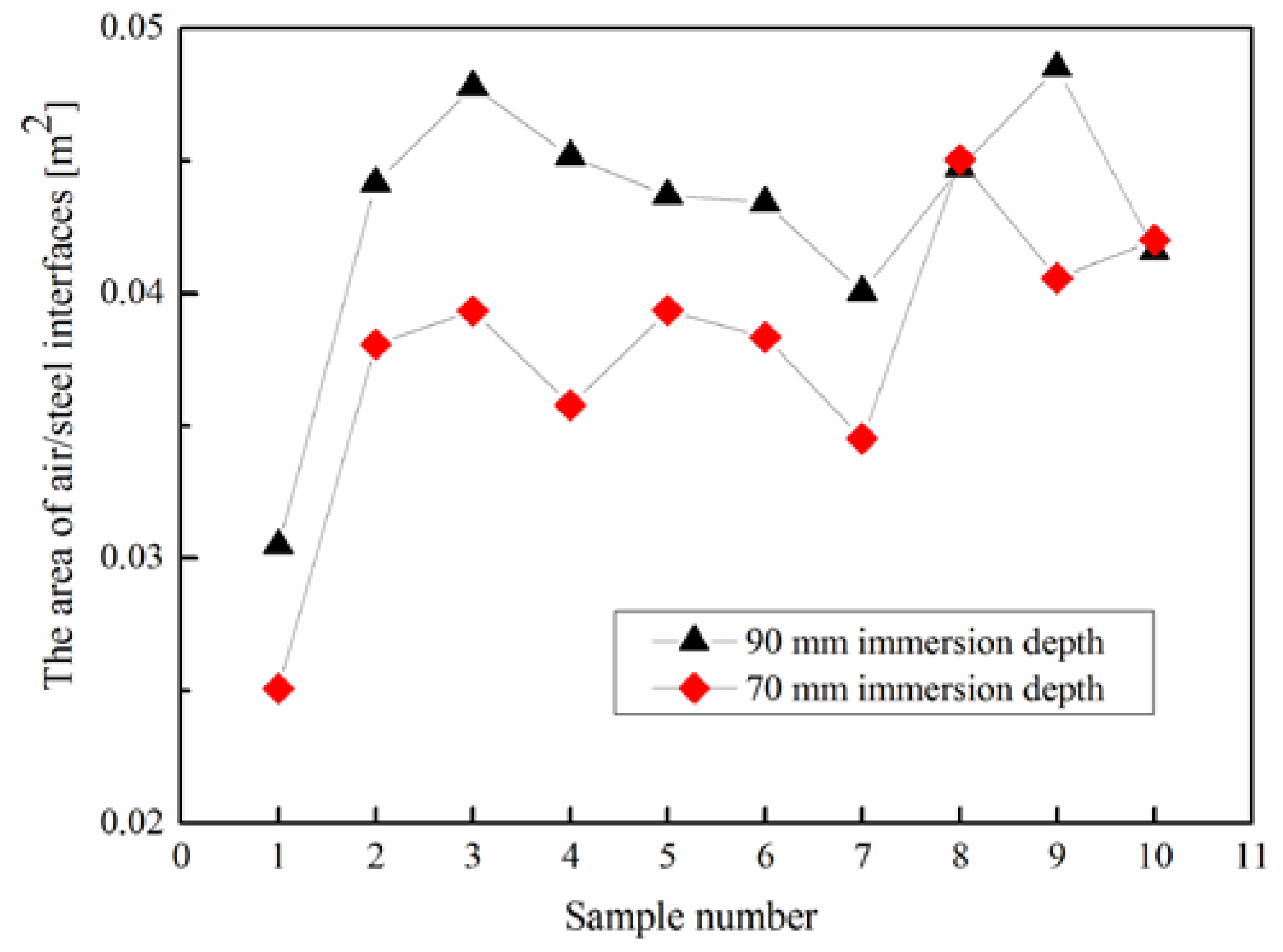 Metals 06 00104 g010 1024