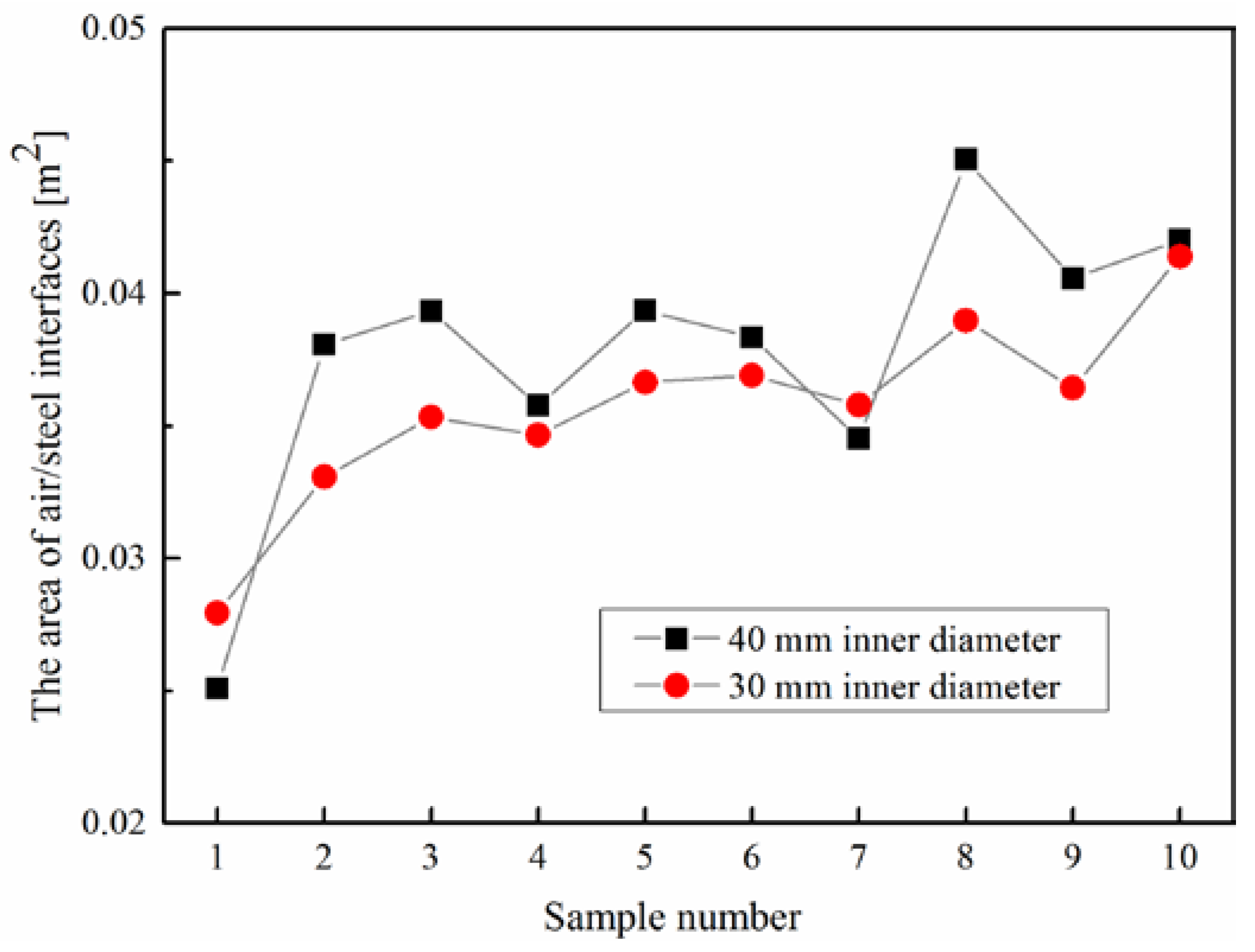 Metals 06 00104 g011 1024