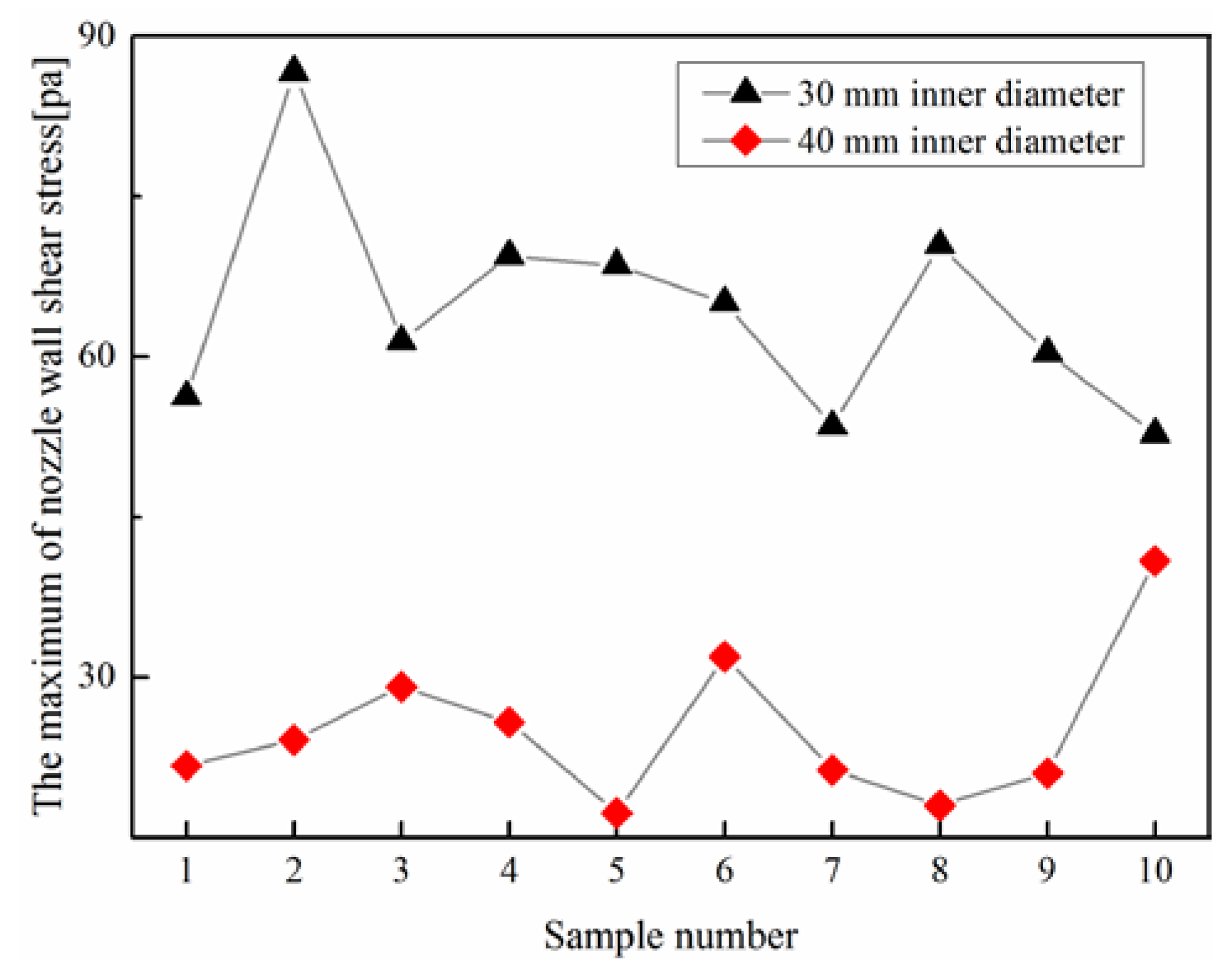 Metals 06 00104 g013 1024