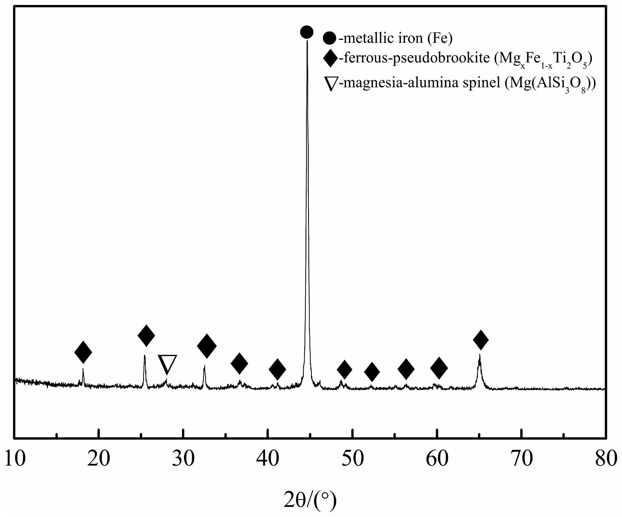 Metals 06 00107 g001 1024