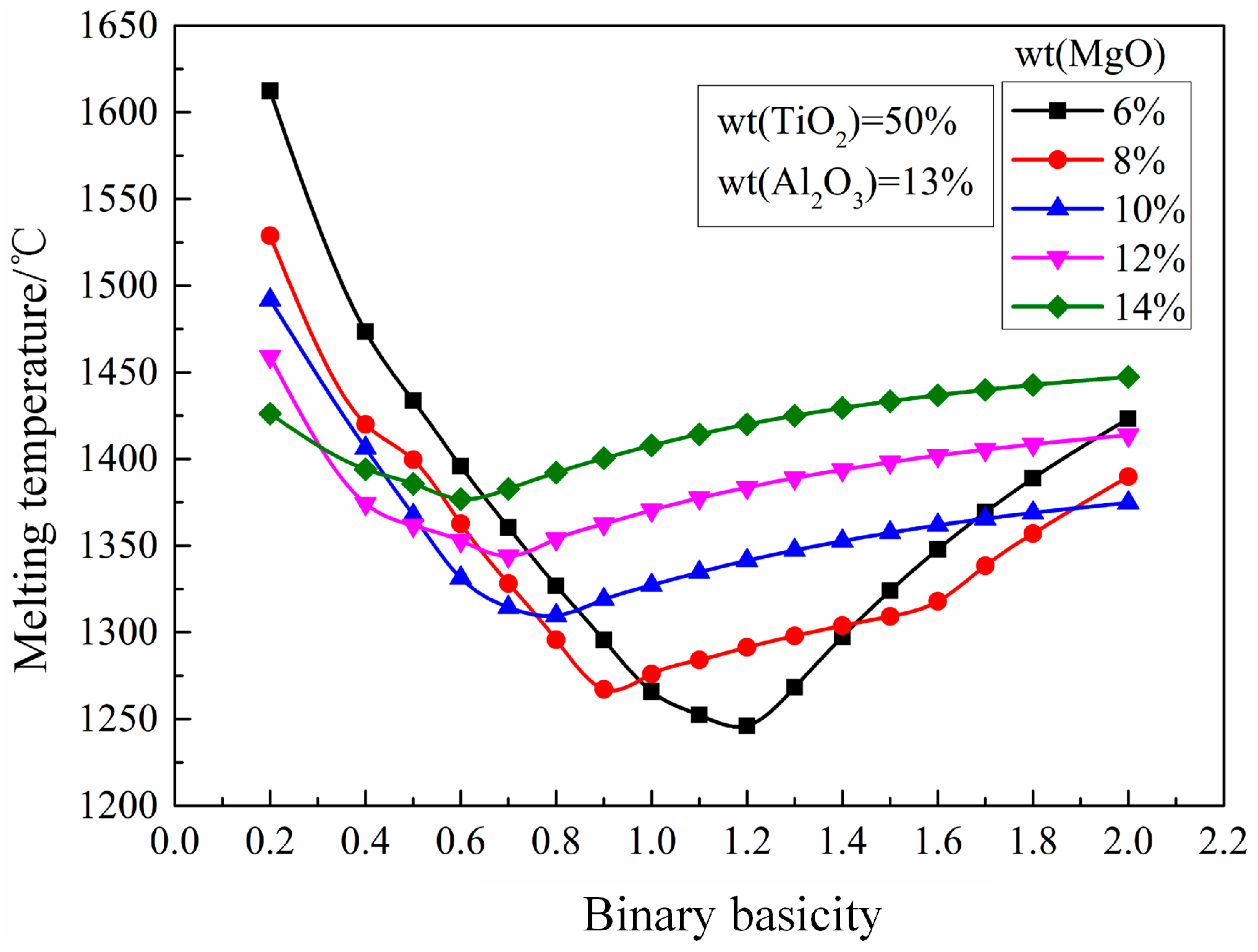Metals 06 00107 g004 1024